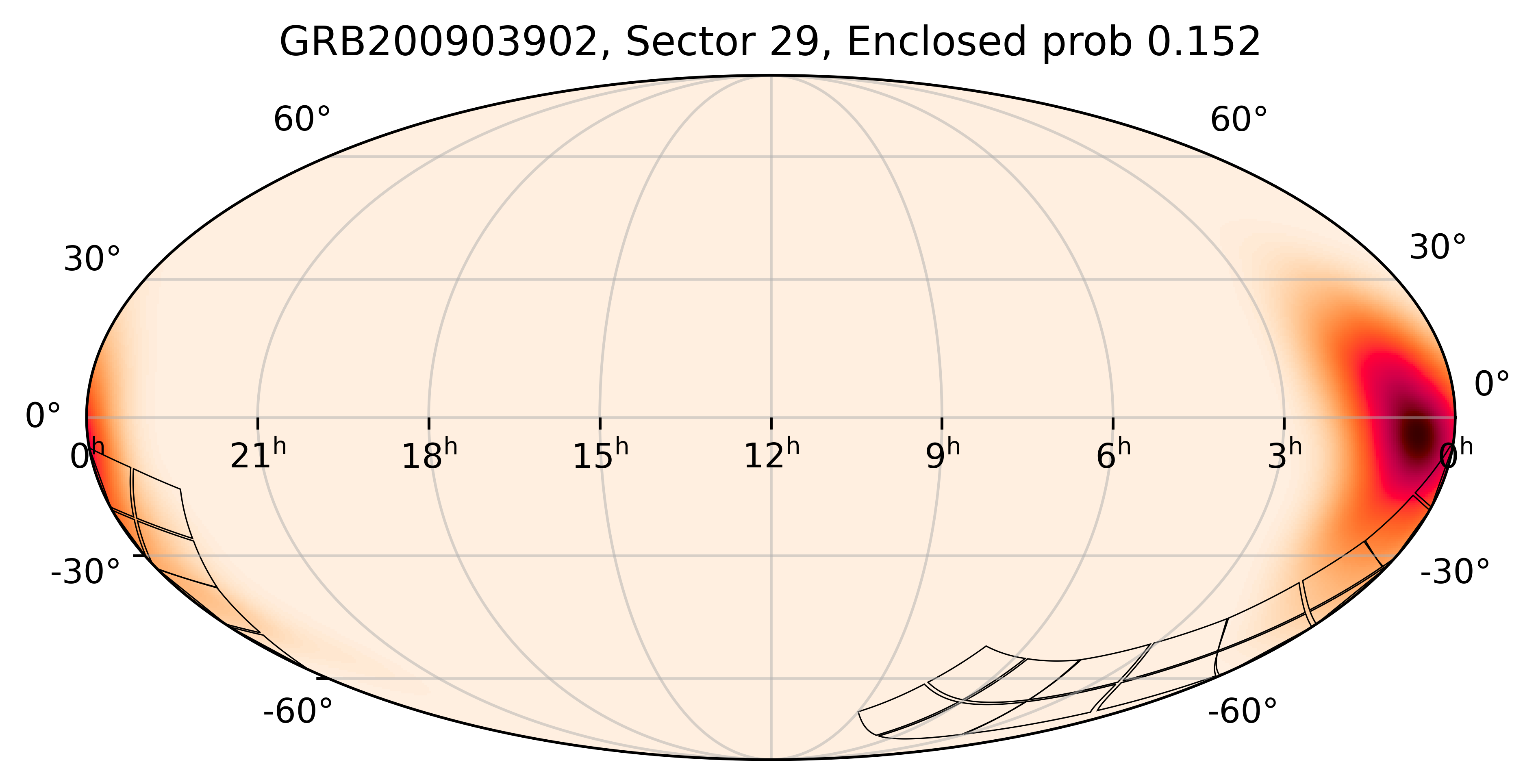 TESS Overlap Sky Map for GRB200903902 in TESS Sector29
