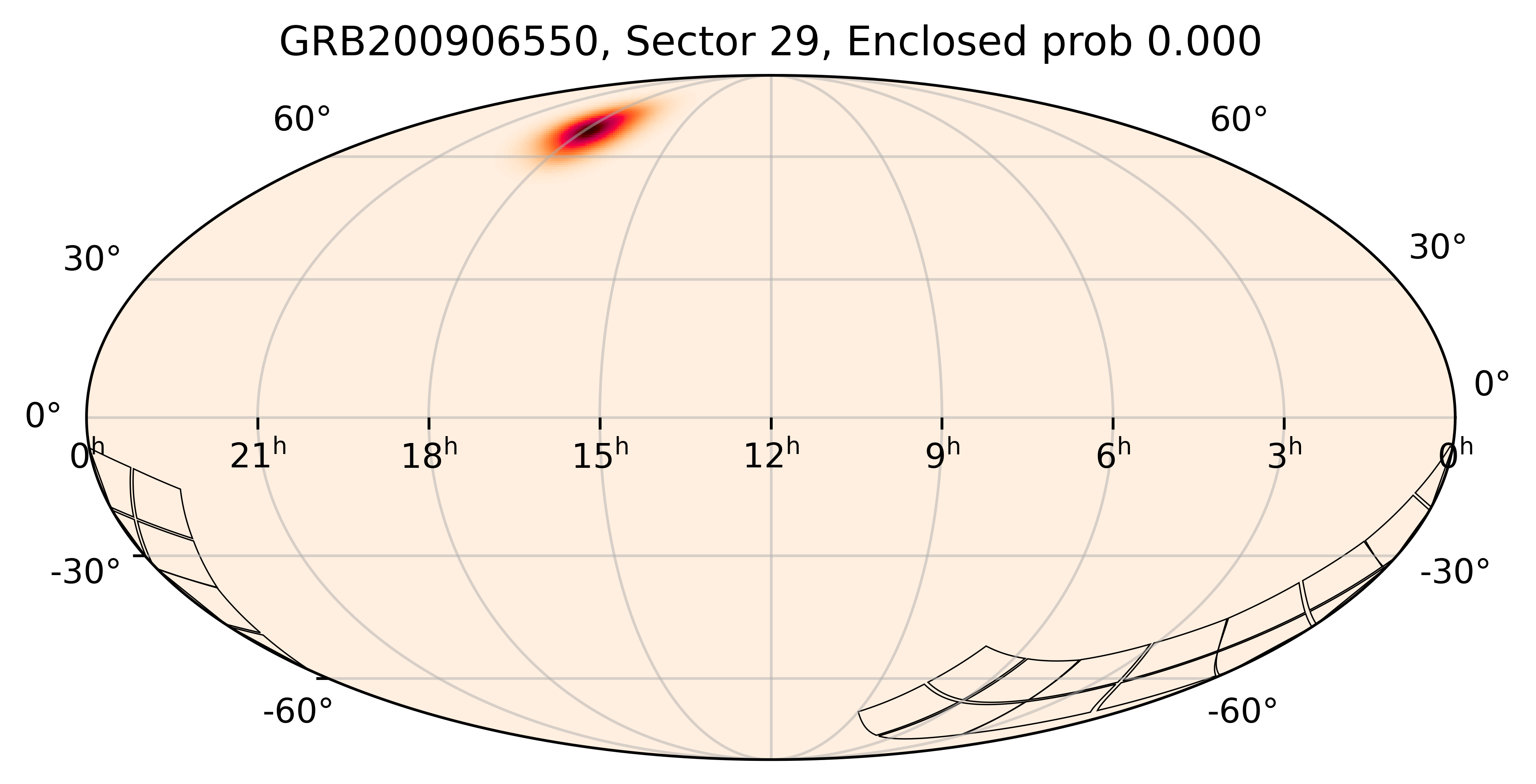 TESS Overlap Sky Map for GRB200906550 in TESS Sector29
