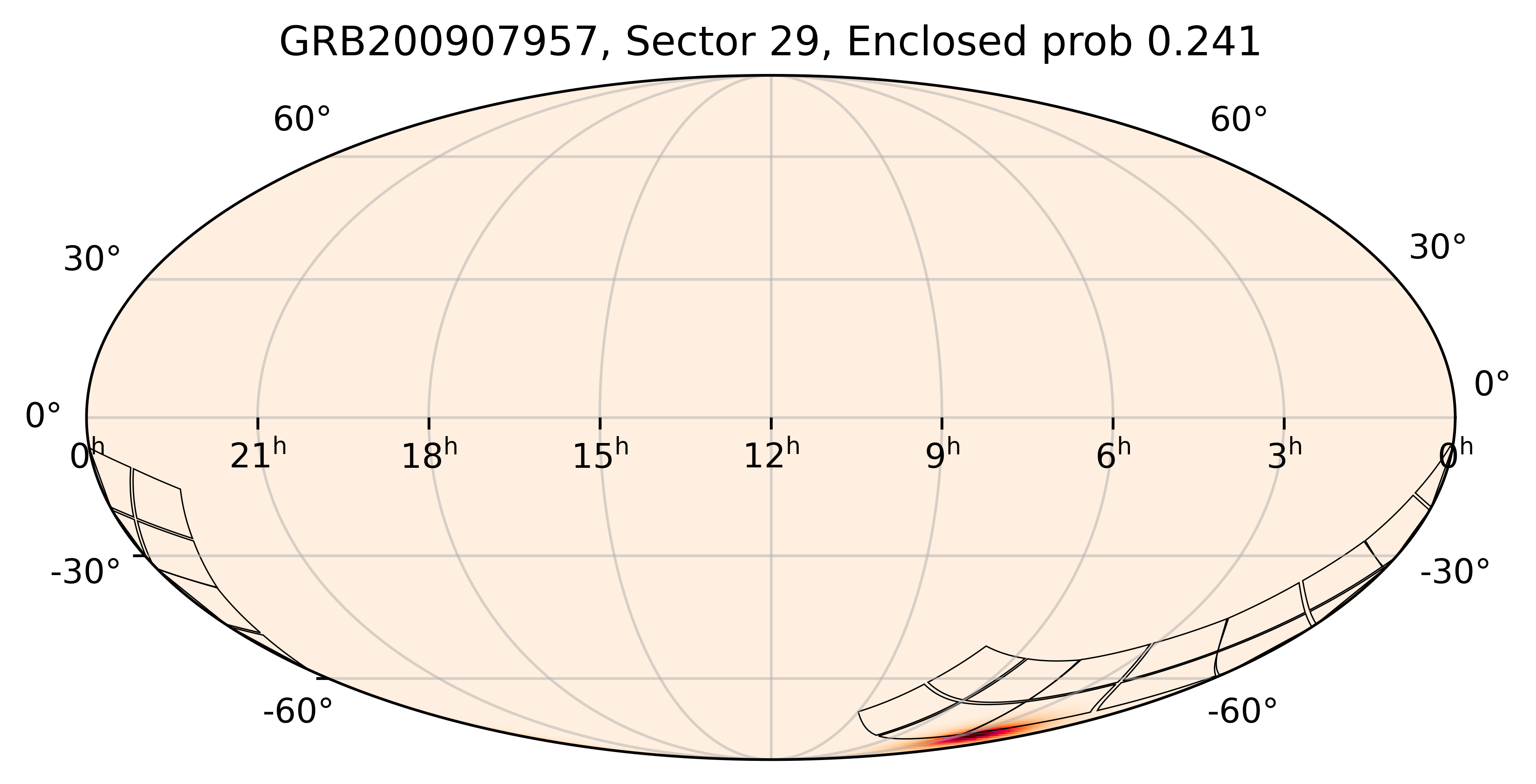 TESS Overlap Sky Map for GRB200907957 in TESS Sector29