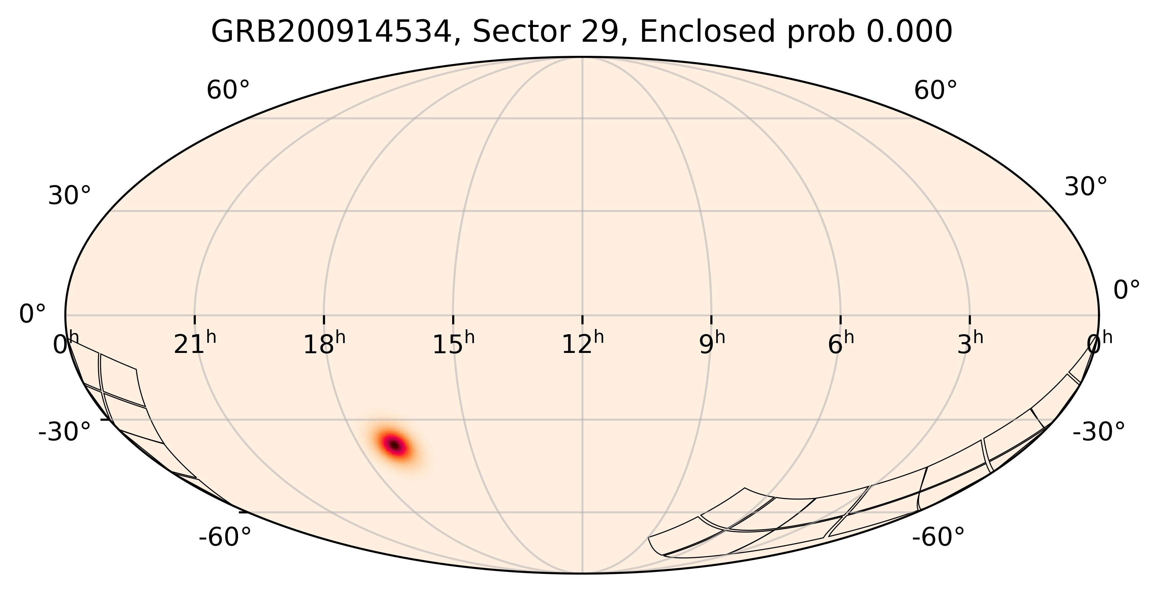 TESS Overlap Sky Map for GRB200914534 in TESS Sector29