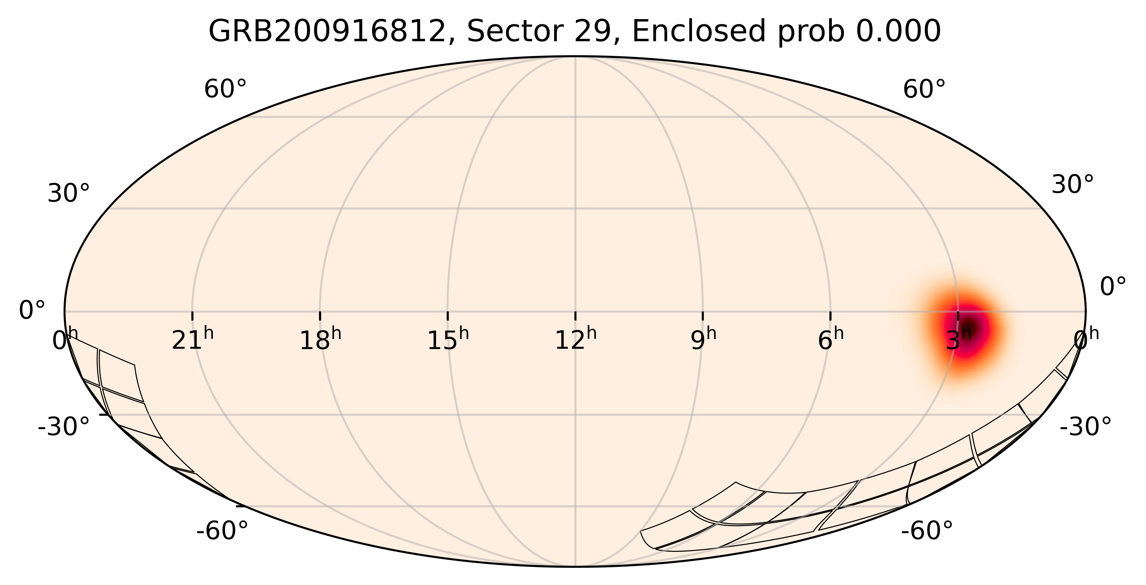 TESS Overlap Sky Map for GRB200916812 in TESS Sector29