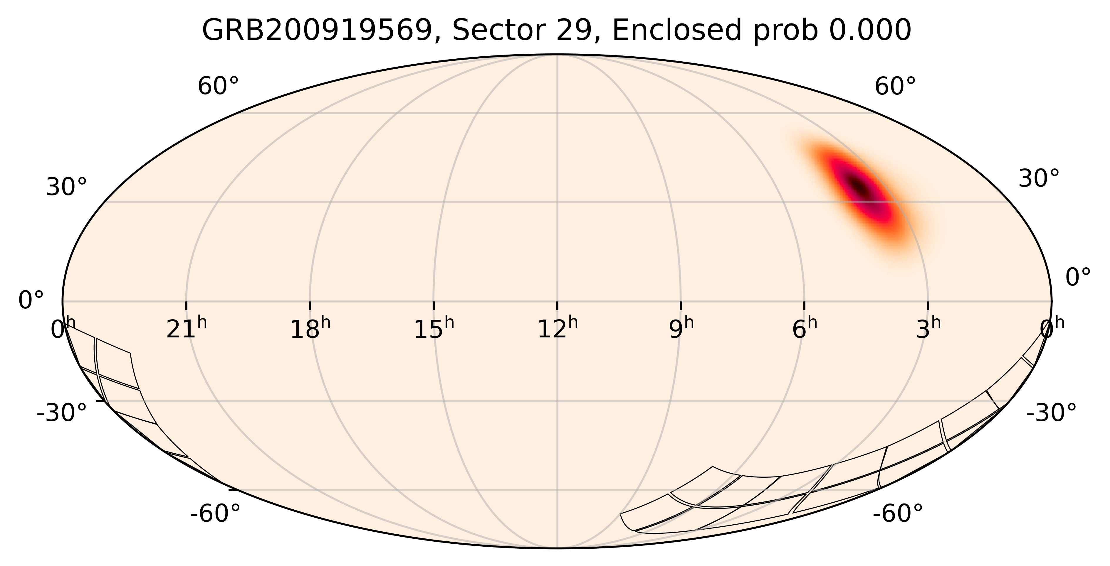 TESS Overlap Sky Map for GRB200919569 in TESS Sector29