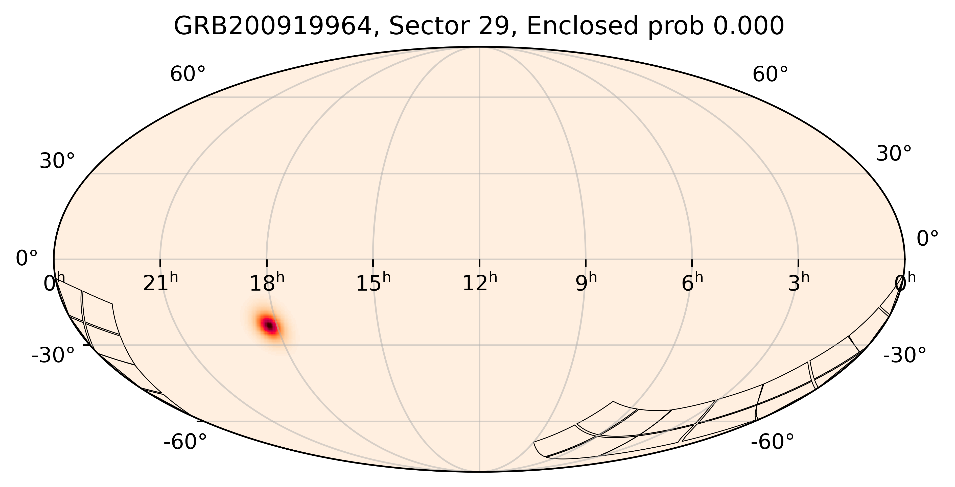 TESS Overlap Sky Map for GRB200919964 in TESS Sector29