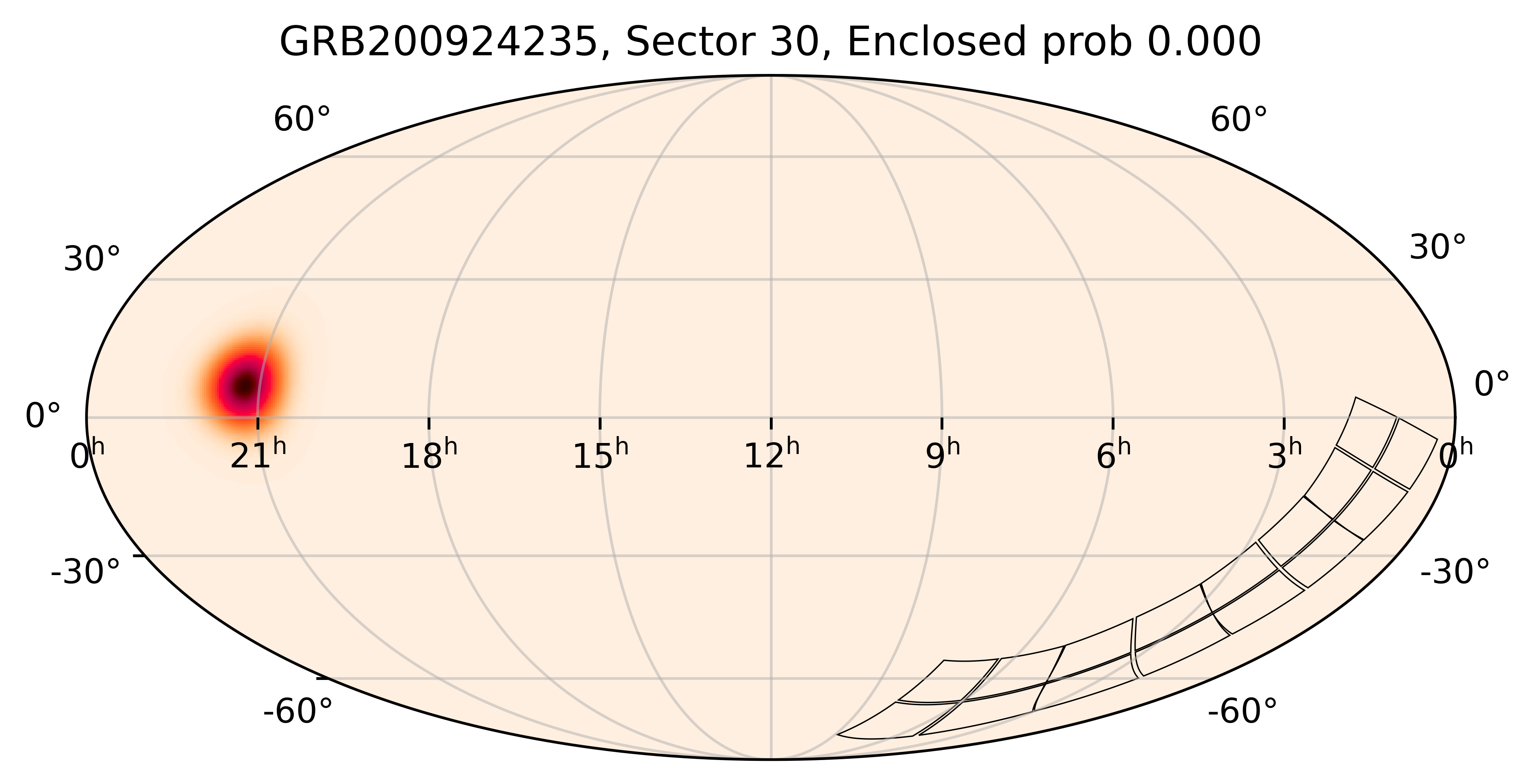 TESS Overlap Sky Map for GRB200924235 in TESS Sector30