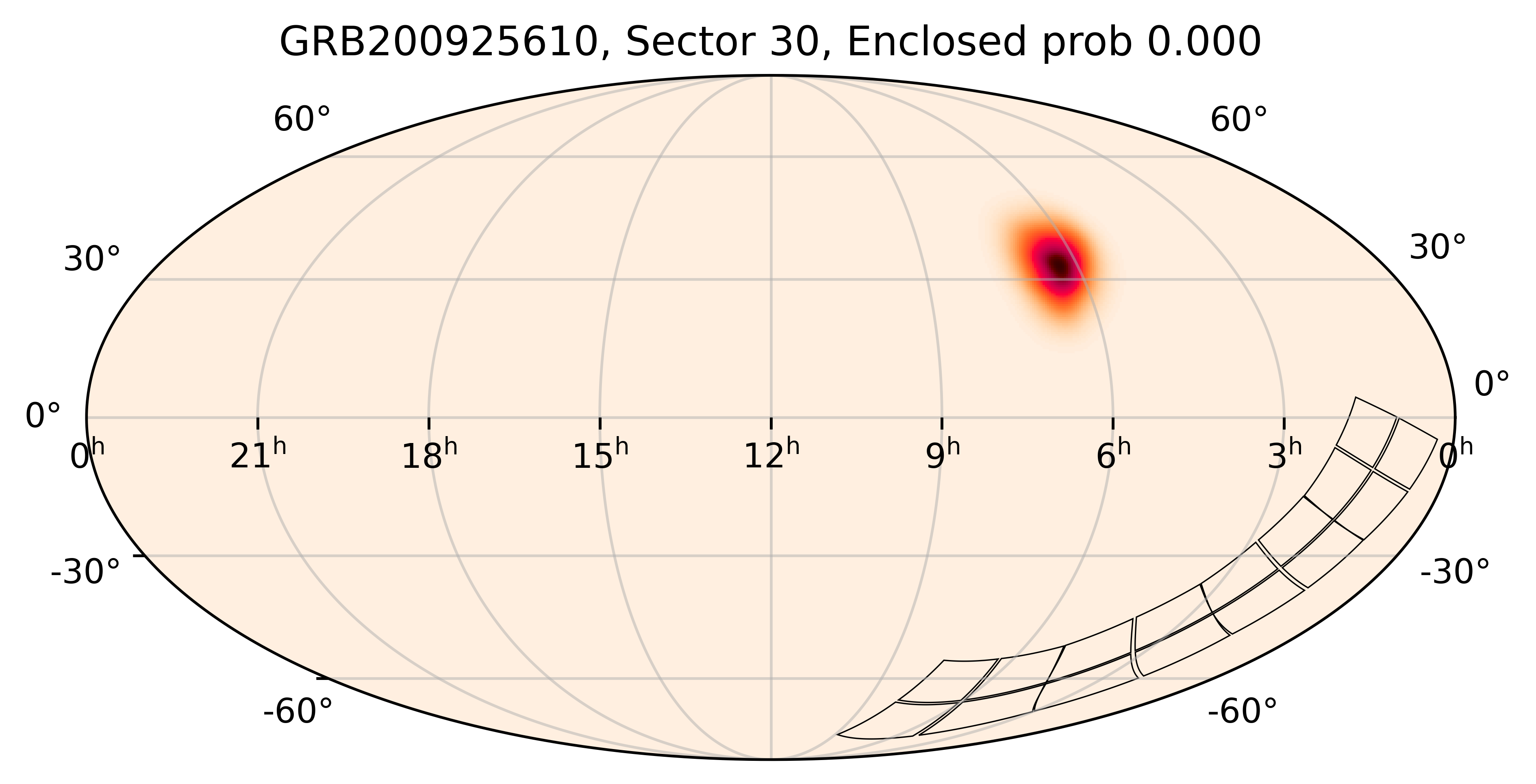 TESS Overlap Sky Map for GRB200925610 in TESS Sector30