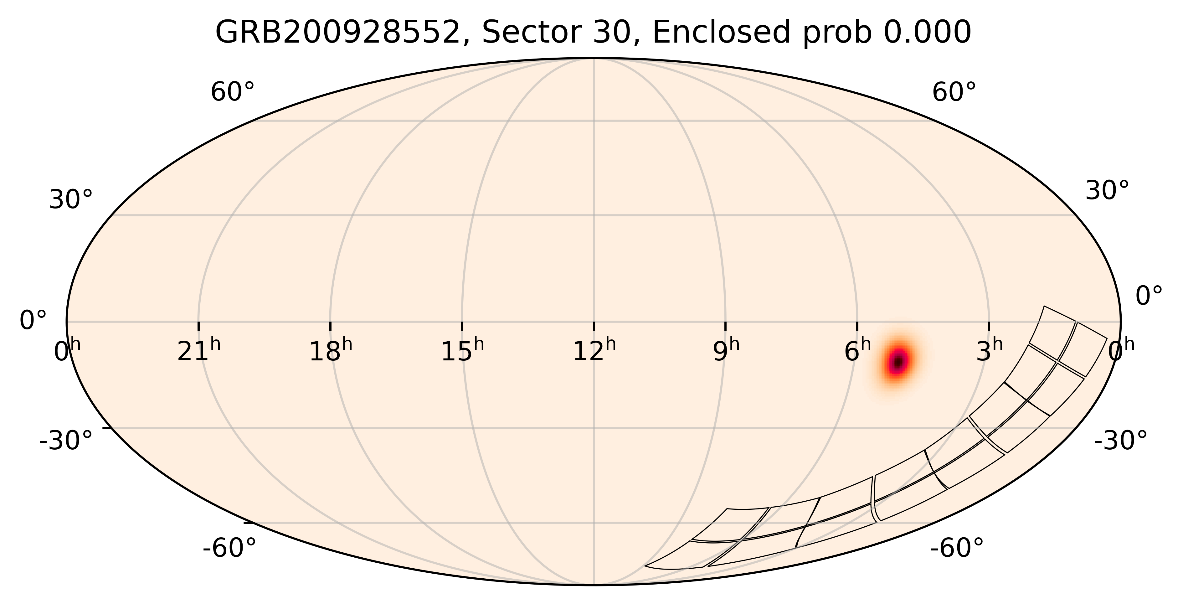 TESS Overlap Sky Map for GRB200928552 in TESS Sector30