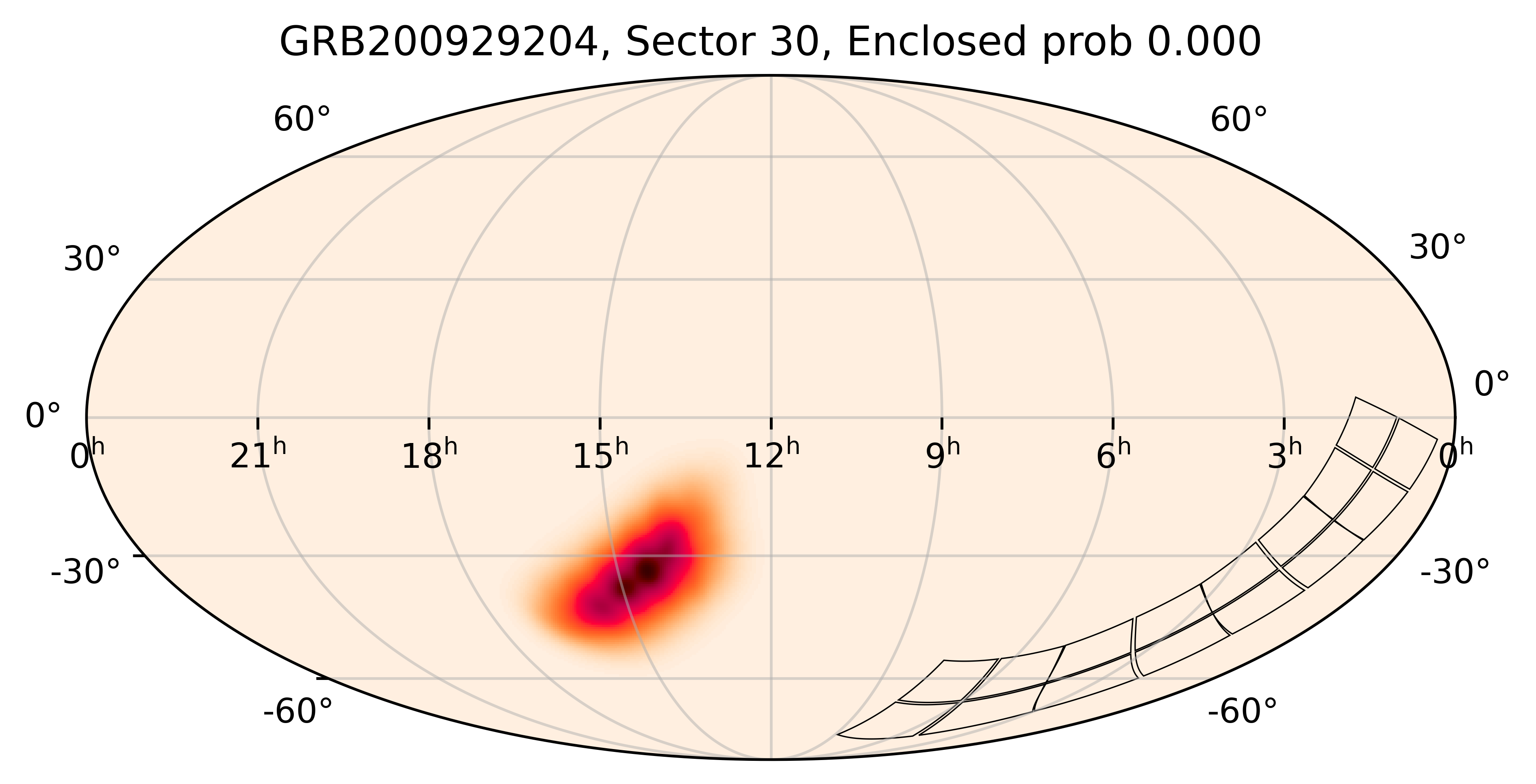 TESS Overlap Sky Map for GRB200929204 in TESS Sector30