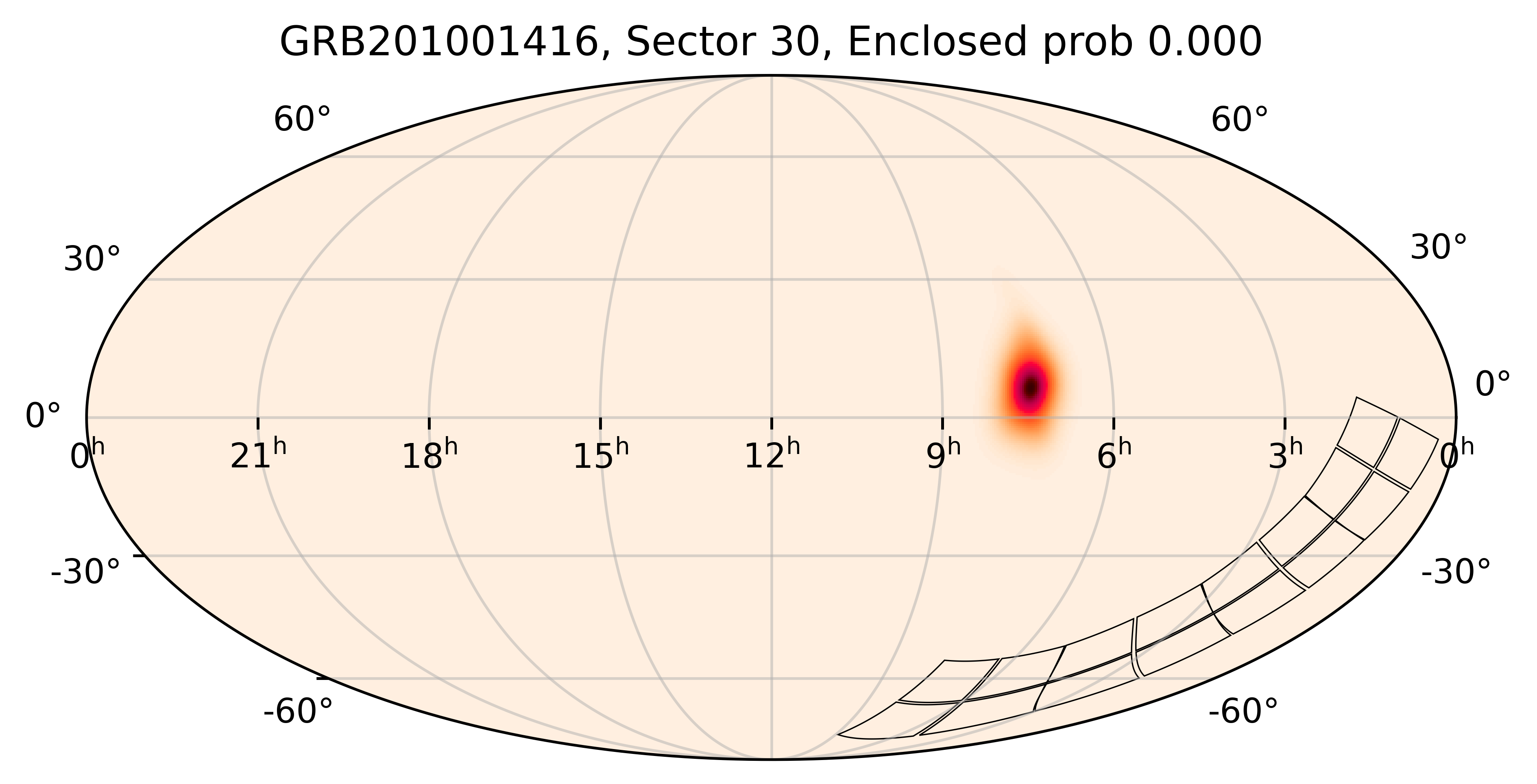TESS Overlap Sky Map for GRB201001416 in TESS Sector30