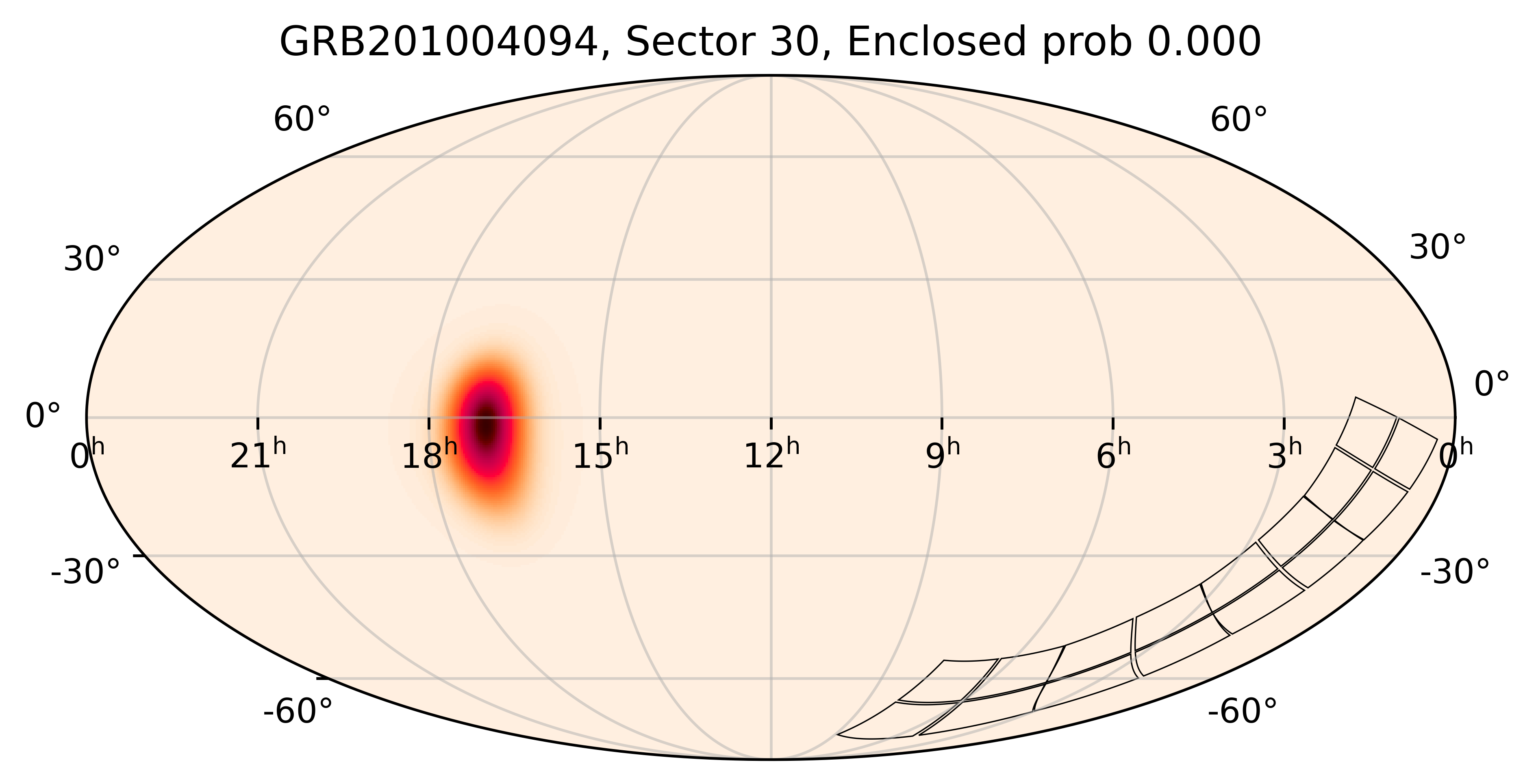 TESS Overlap Sky Map for GRB201004094 in TESS Sector30