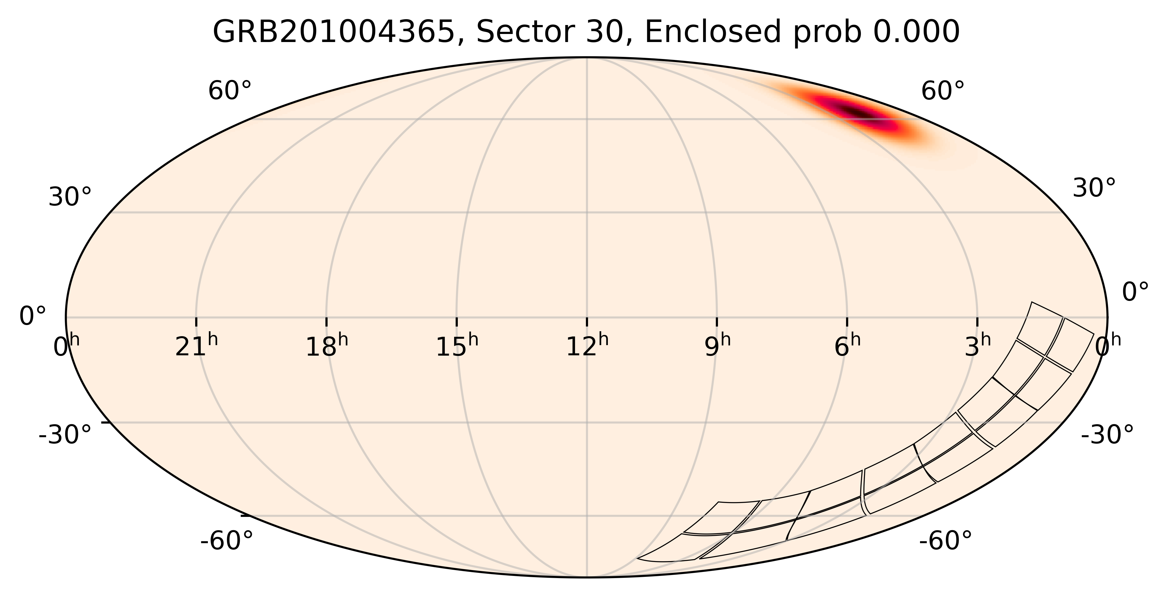 TESS Overlap Sky Map for GRB201004365 in TESS Sector30