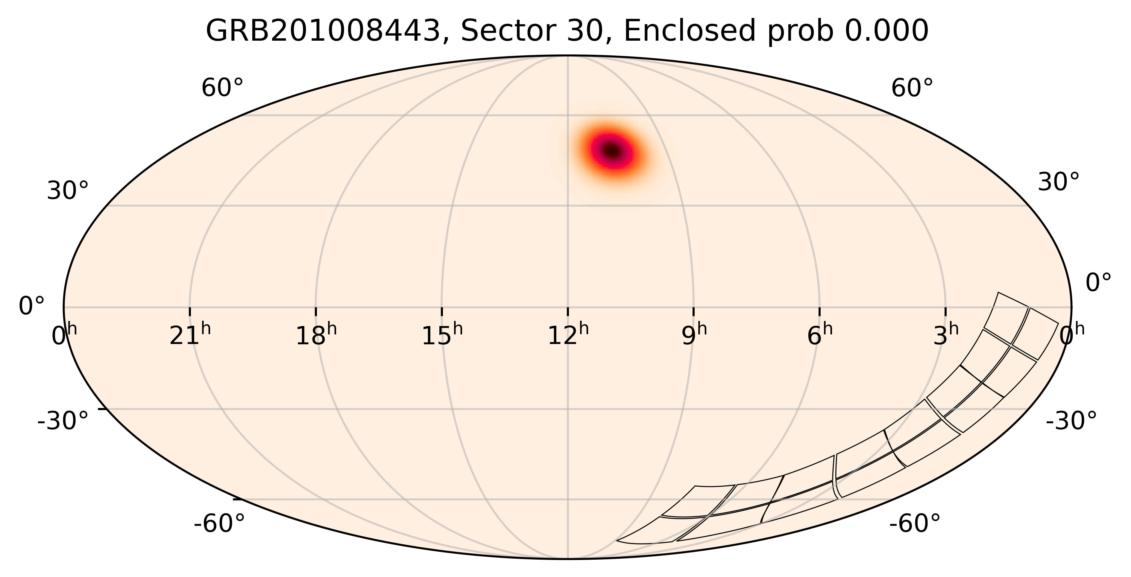 TESS Overlap Sky Map for GRB201008443 in TESS Sector30