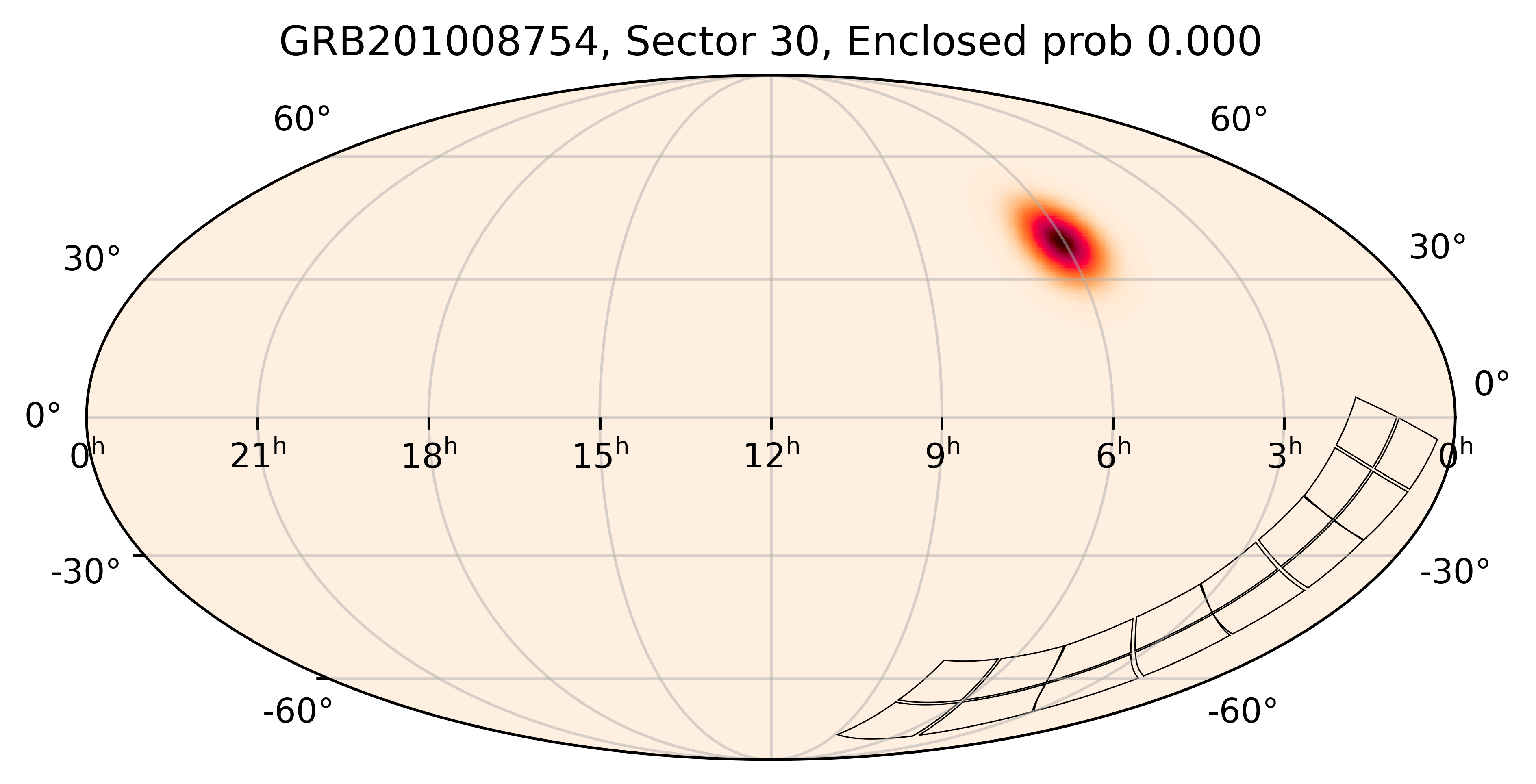 TESS Overlap Sky Map for GRB201008754 in TESS Sector30