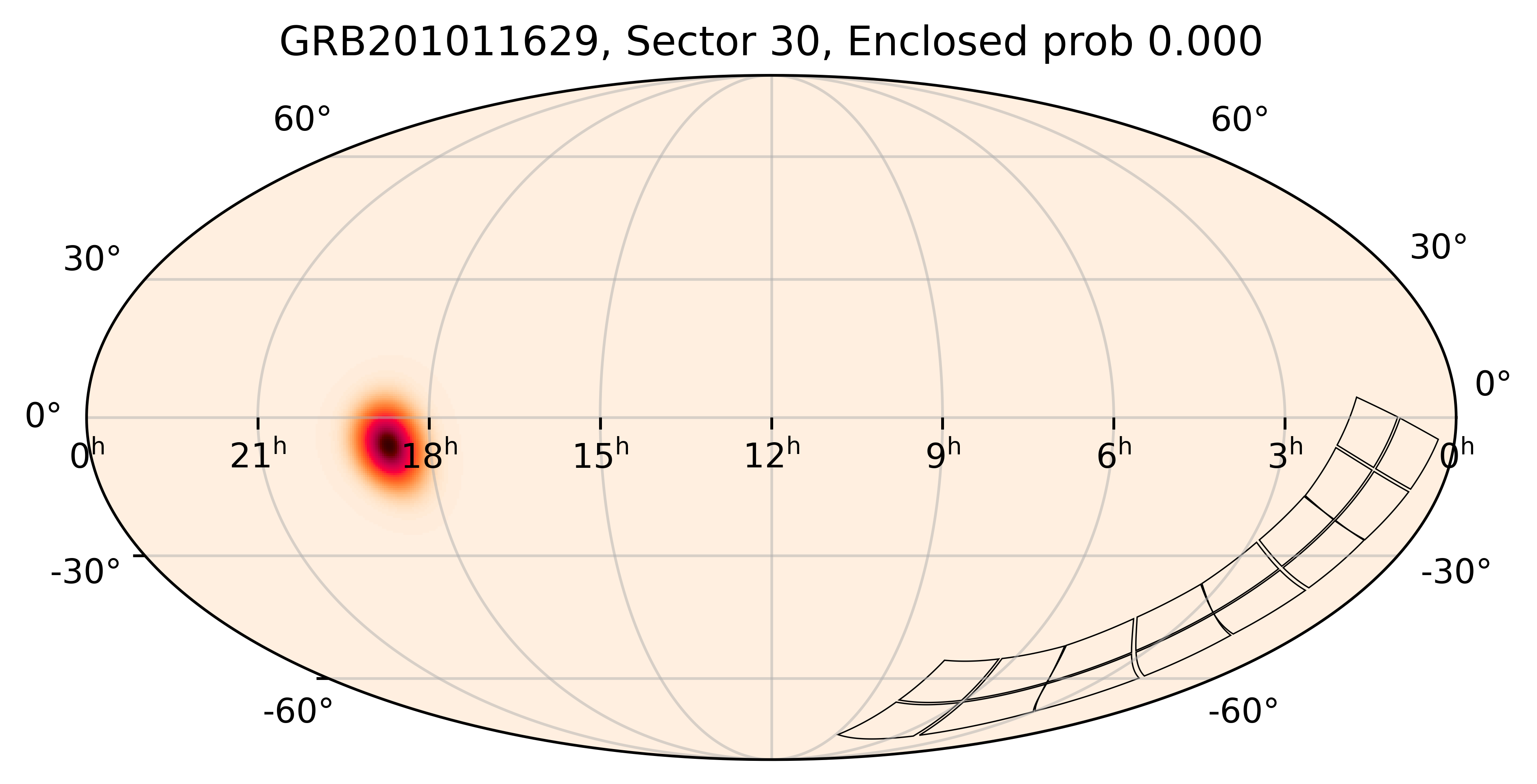 TESS Overlap Sky Map for GRB201011629 in TESS Sector30