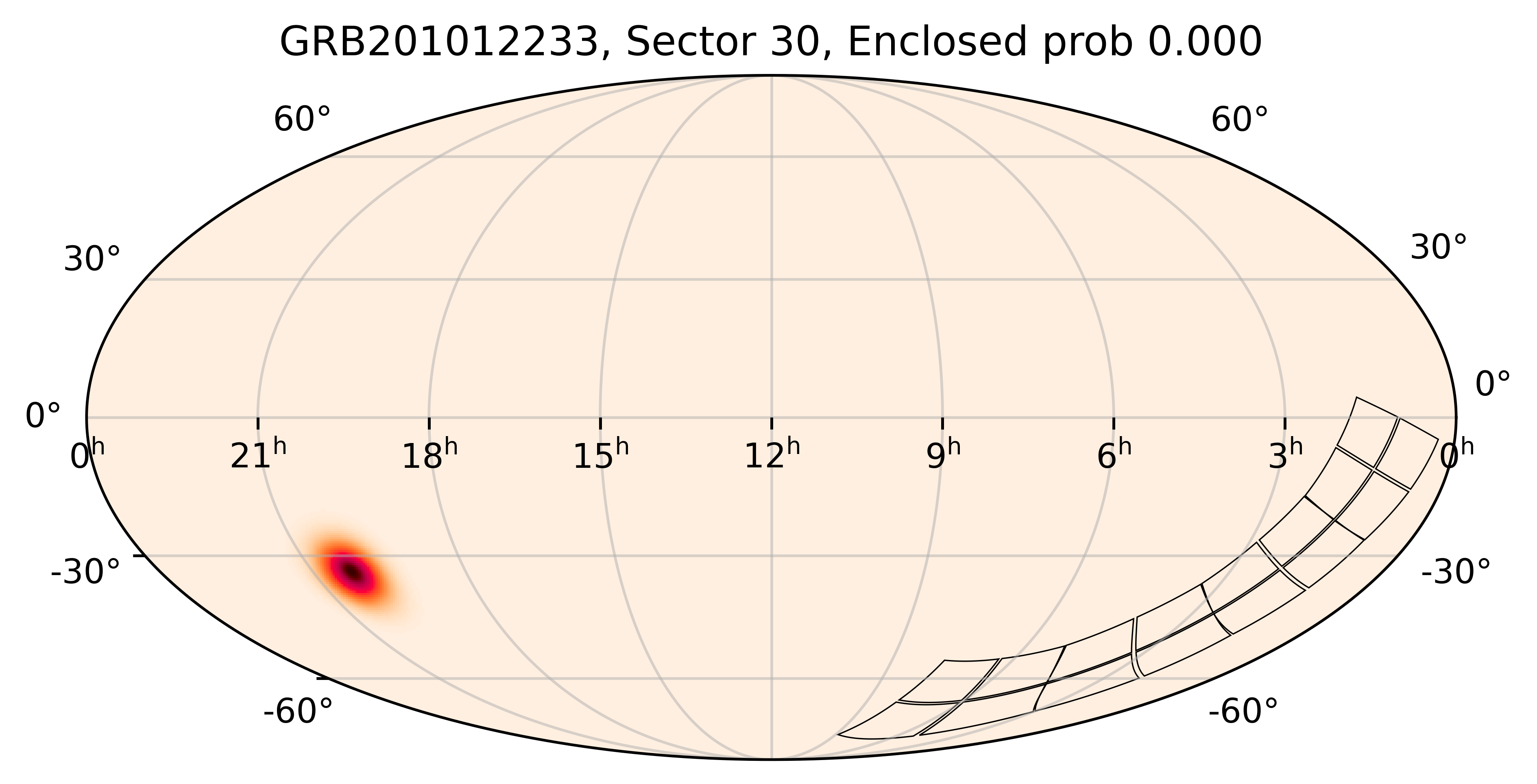 TESS Overlap Sky Map for GRB201012233 in TESS Sector30