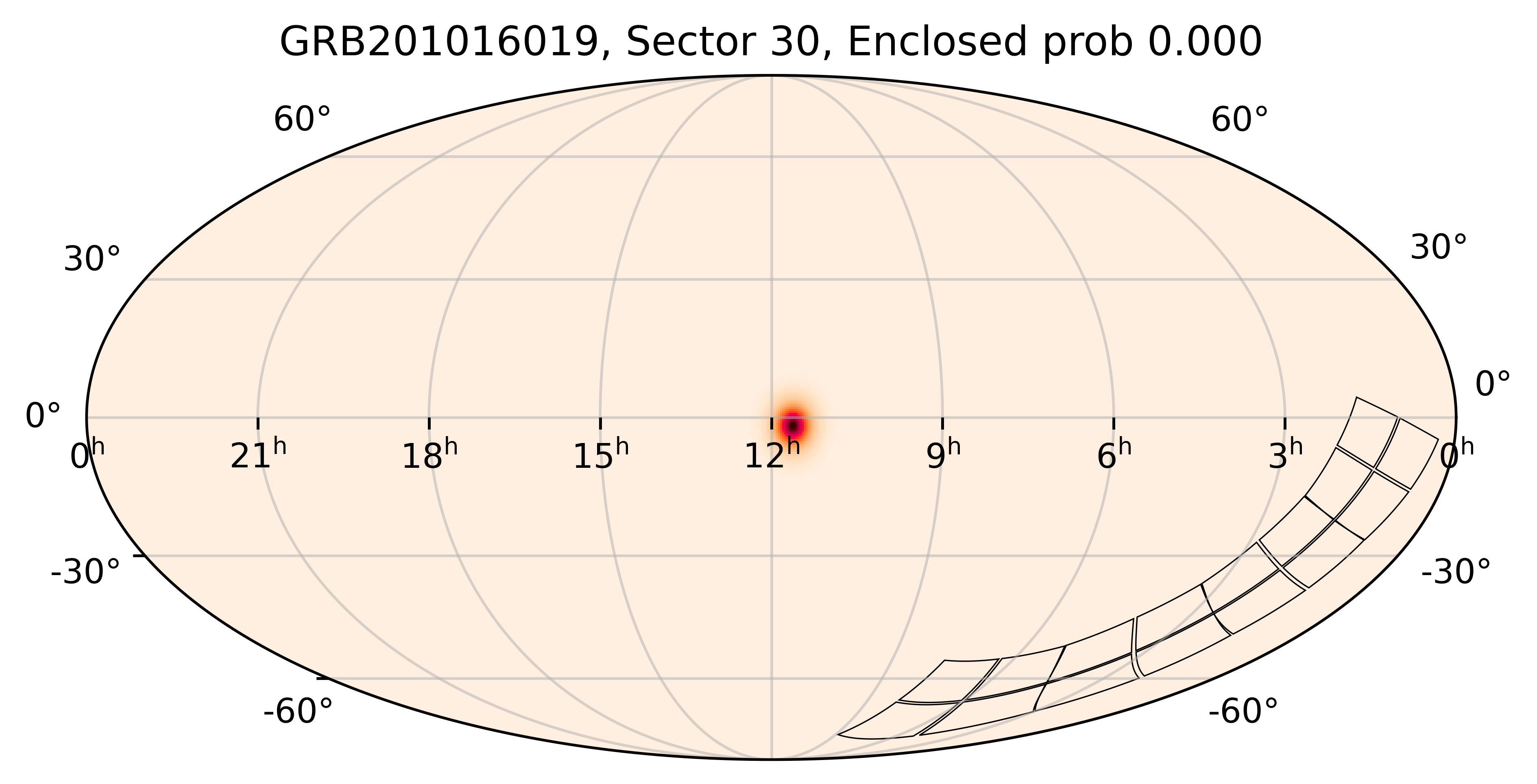 TESS Overlap Sky Map for GRB201016019 in TESS Sector30