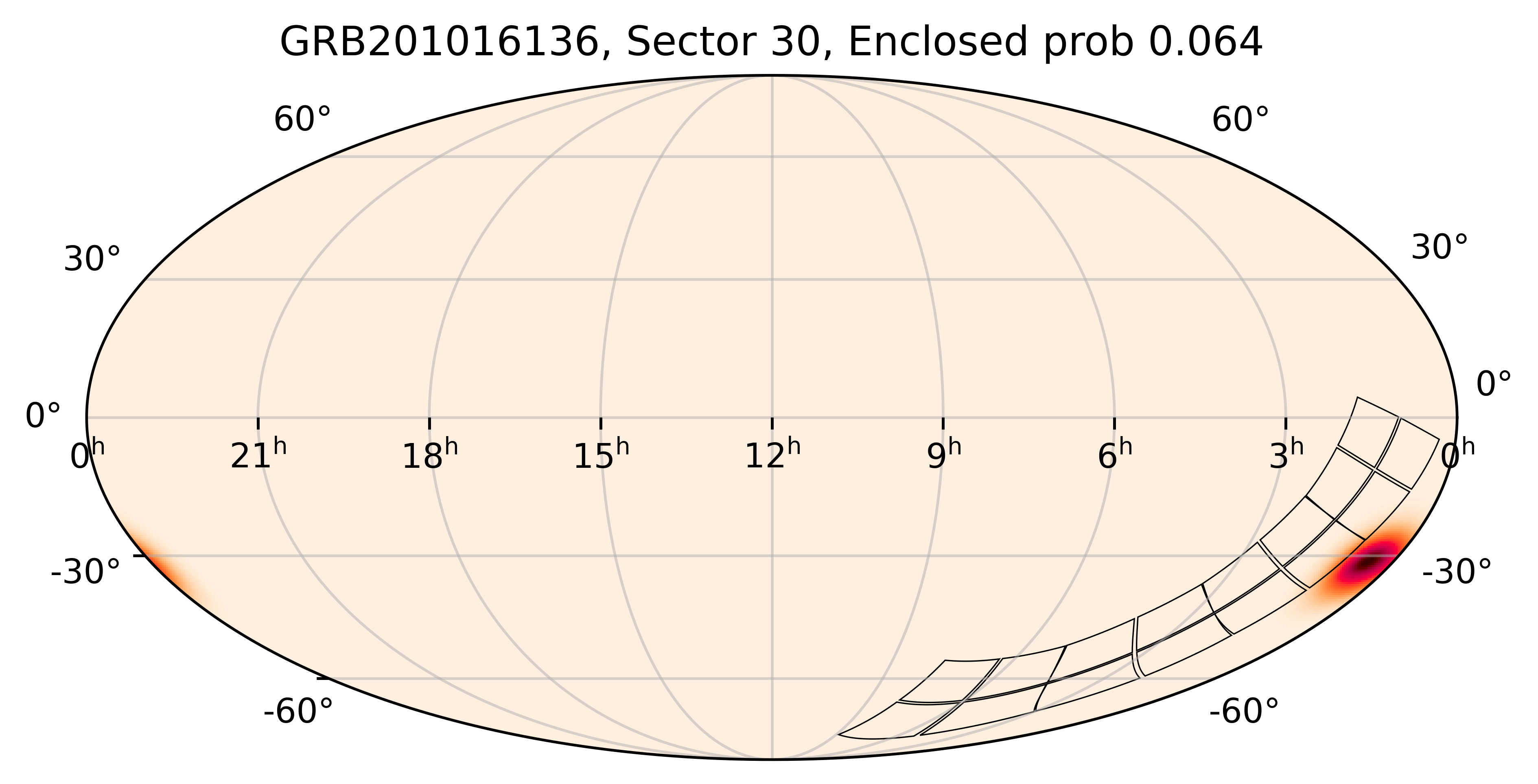 TESS Overlap Sky Map for GRB201016136 in TESS Sector30