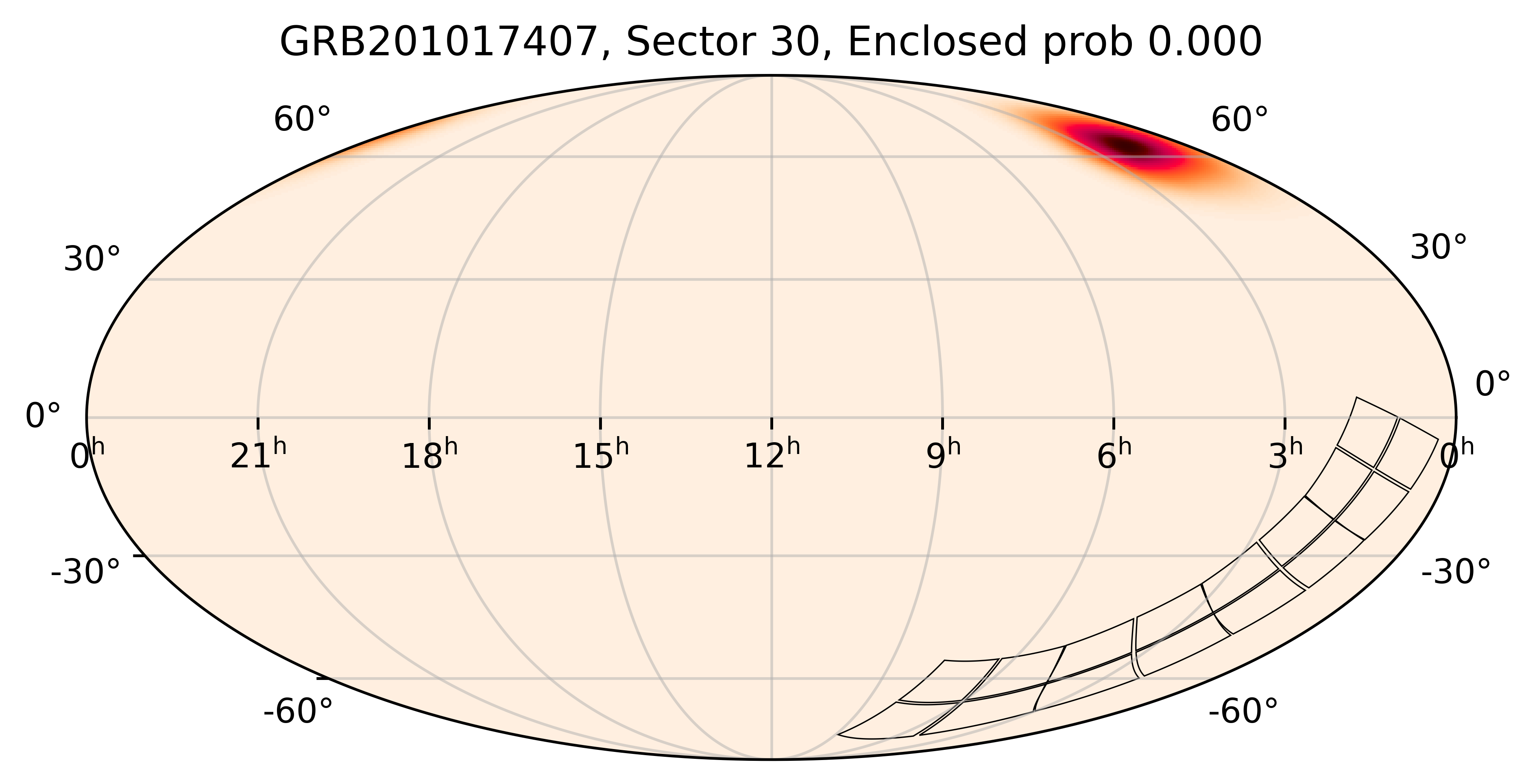 TESS Overlap Sky Map for GRB201017407 in TESS Sector30