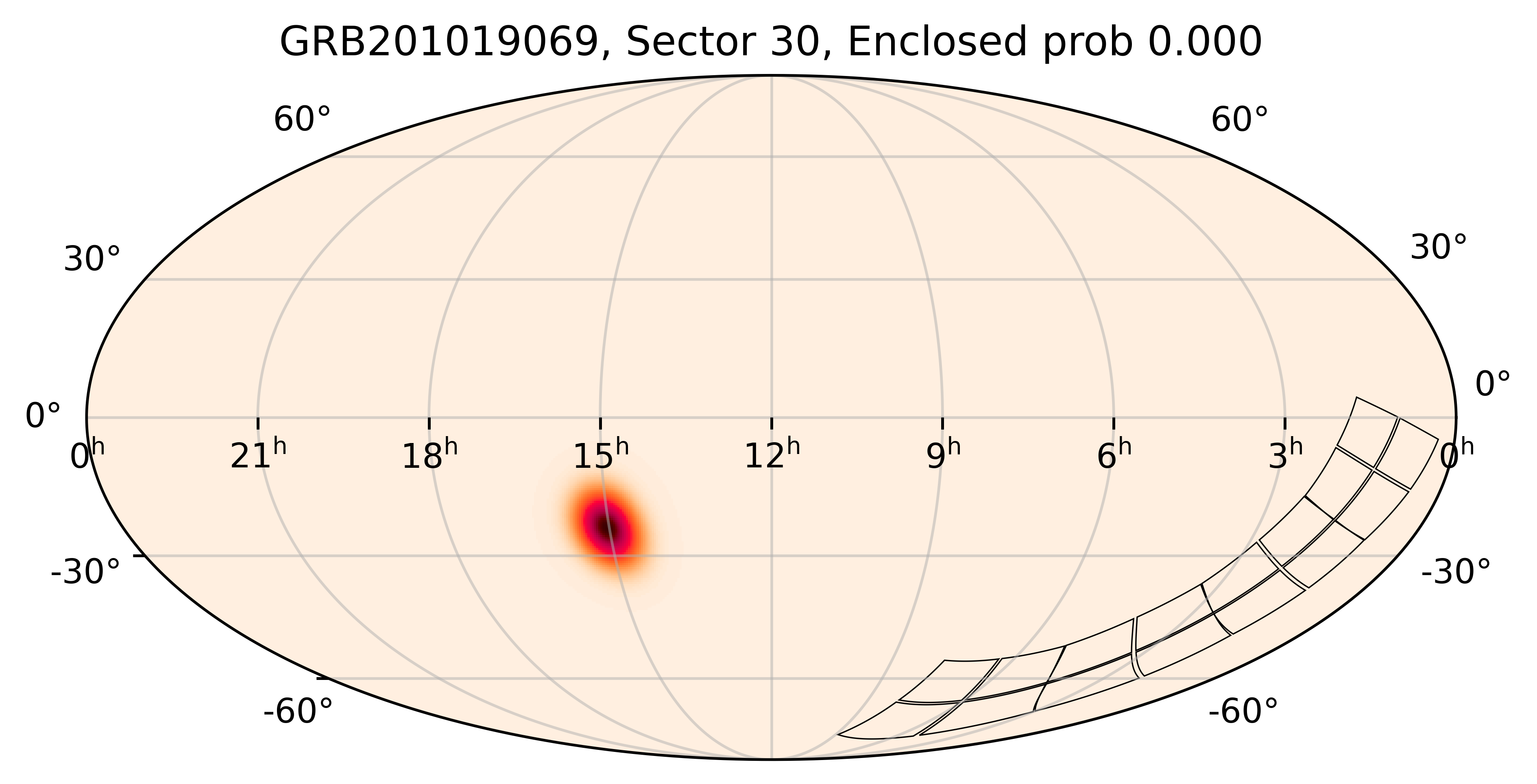 TESS Overlap Sky Map for GRB201019069 in TESS Sector30