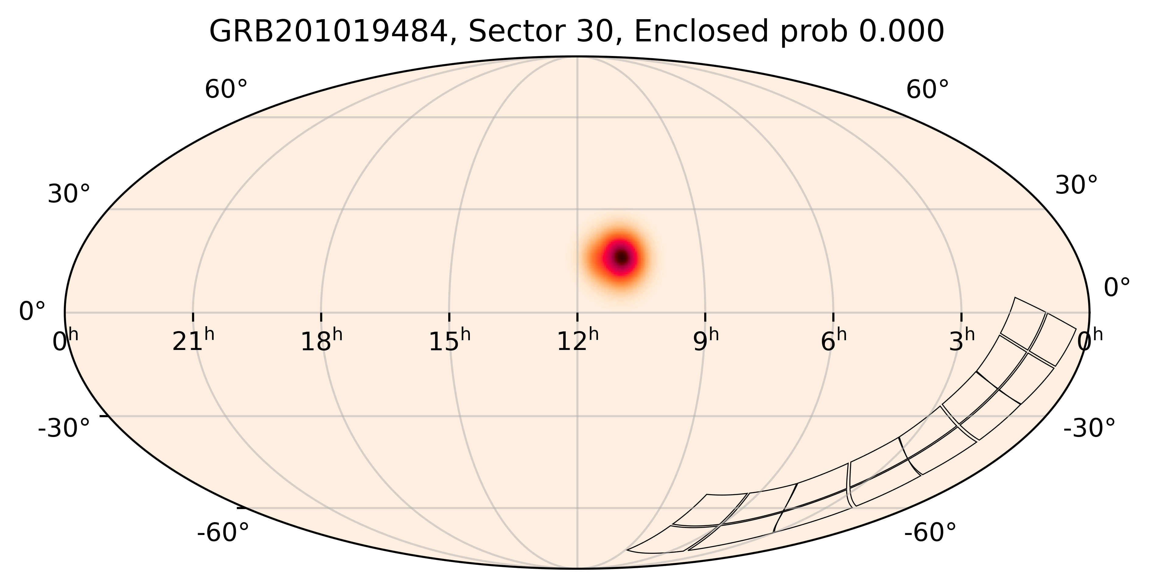 TESS Overlap Sky Map for GRB201019484 in TESS Sector30