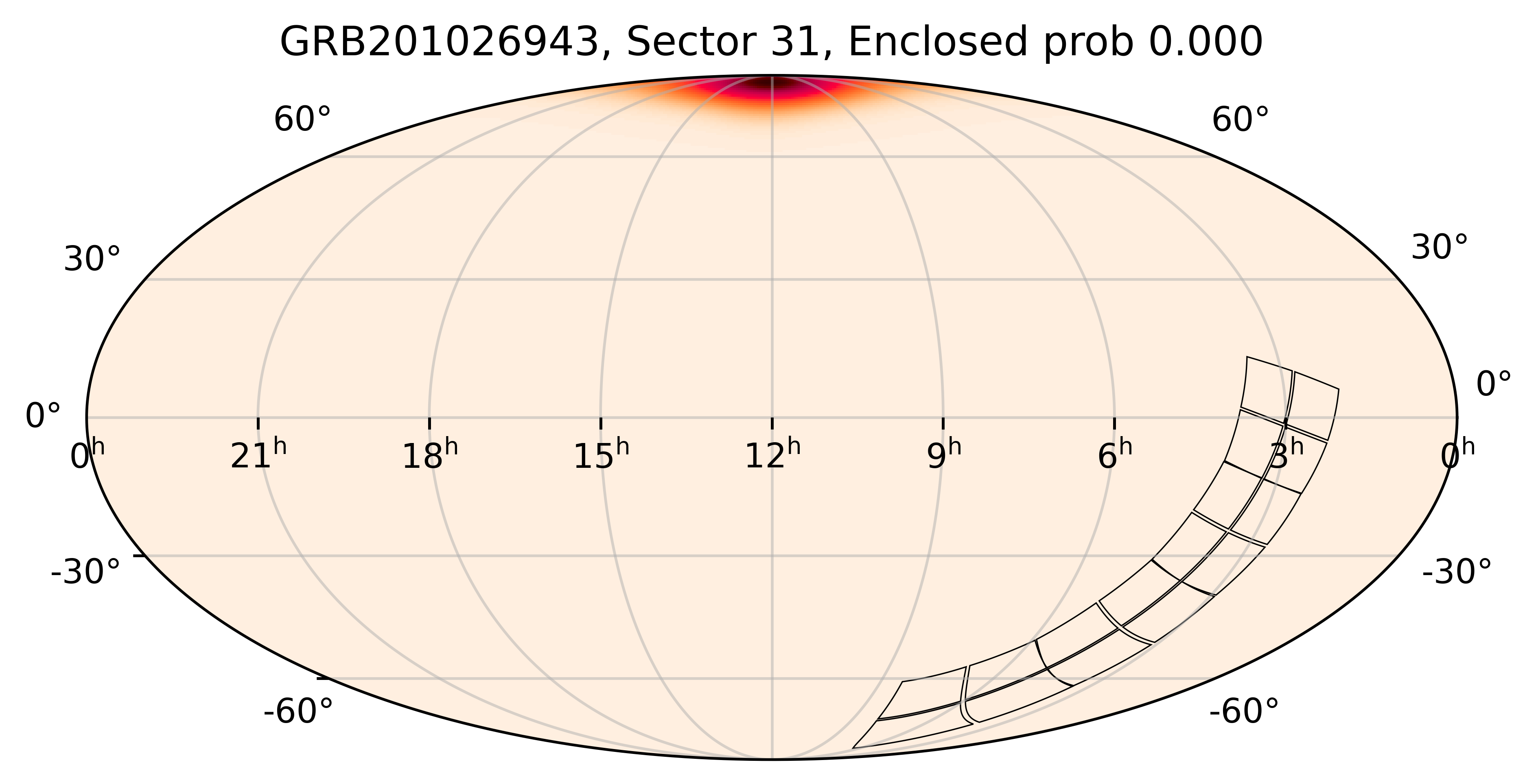 TESS Overlap Sky Map for GRB201026943 in TESS Sector31