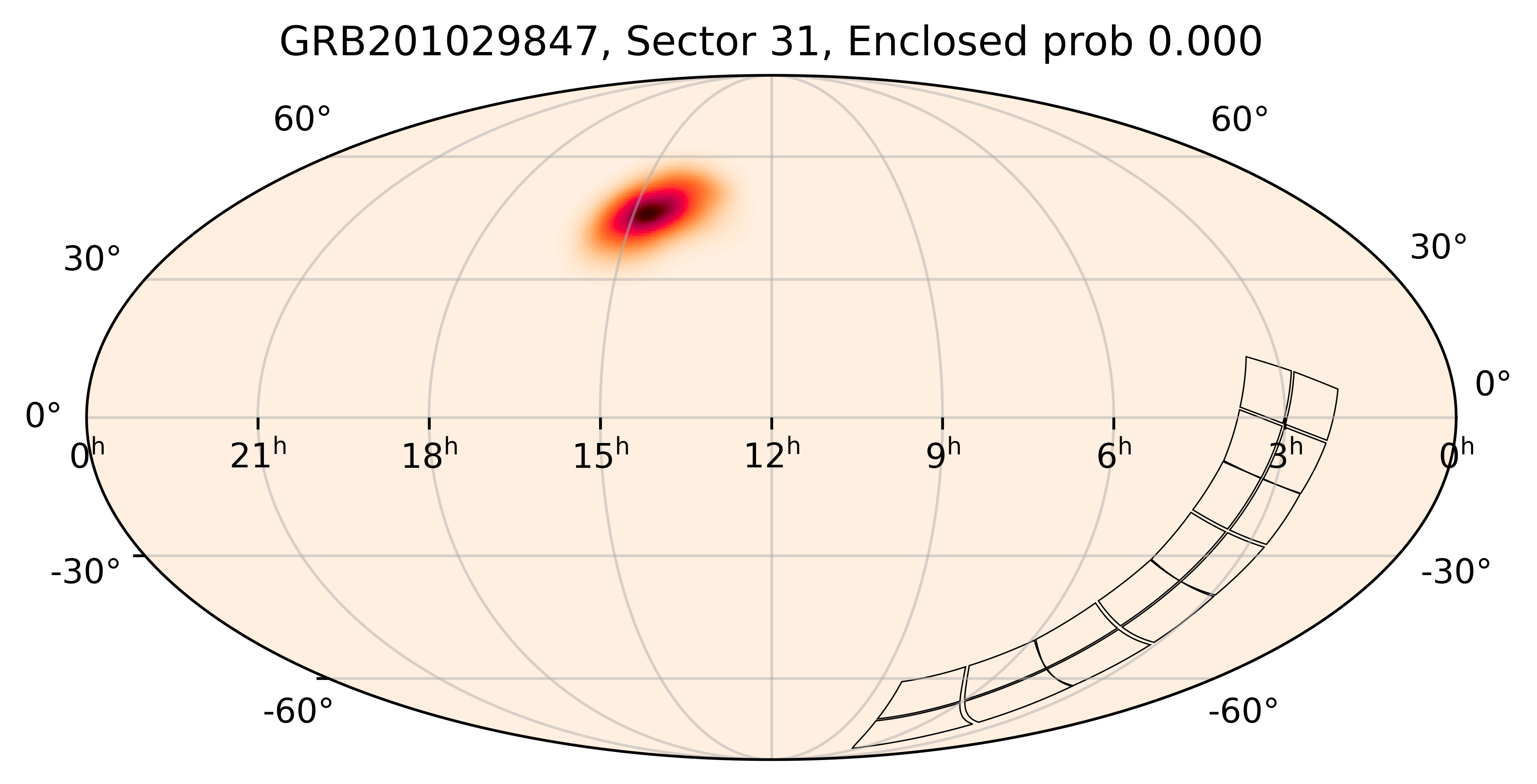 TESS Overlap Sky Map for GRB201029847 in TESS Sector31