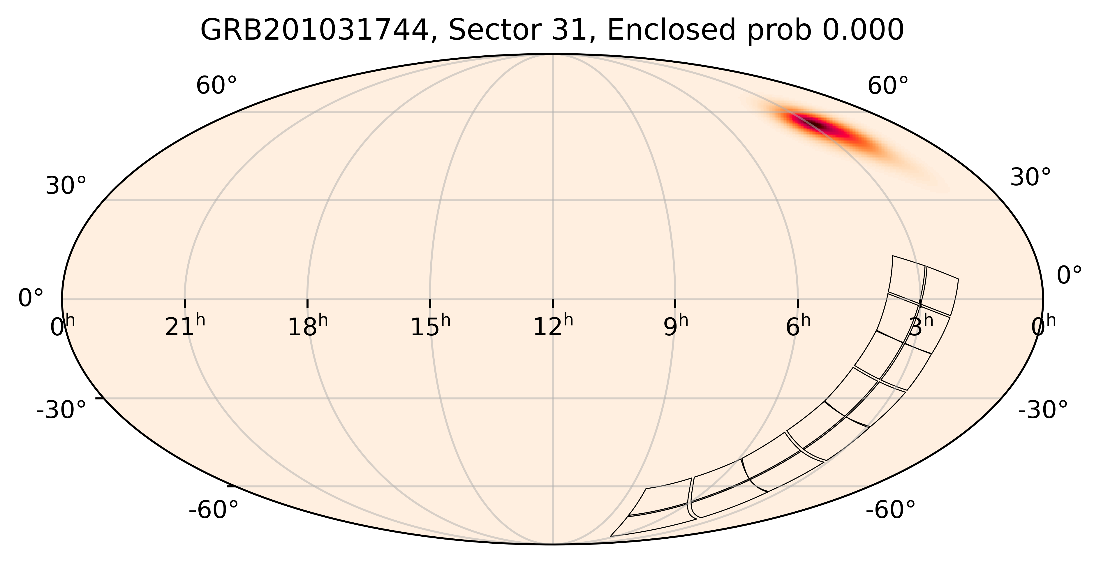 TESS Overlap Sky Map for GRB201031744 in TESS Sector31