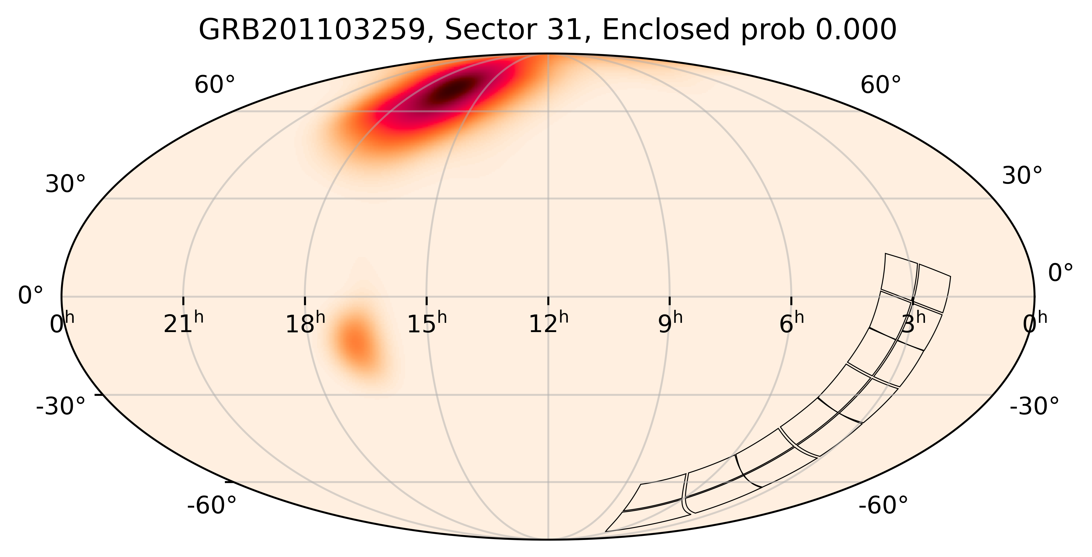 TESS Overlap Sky Map for GRB201103259 in TESS Sector31