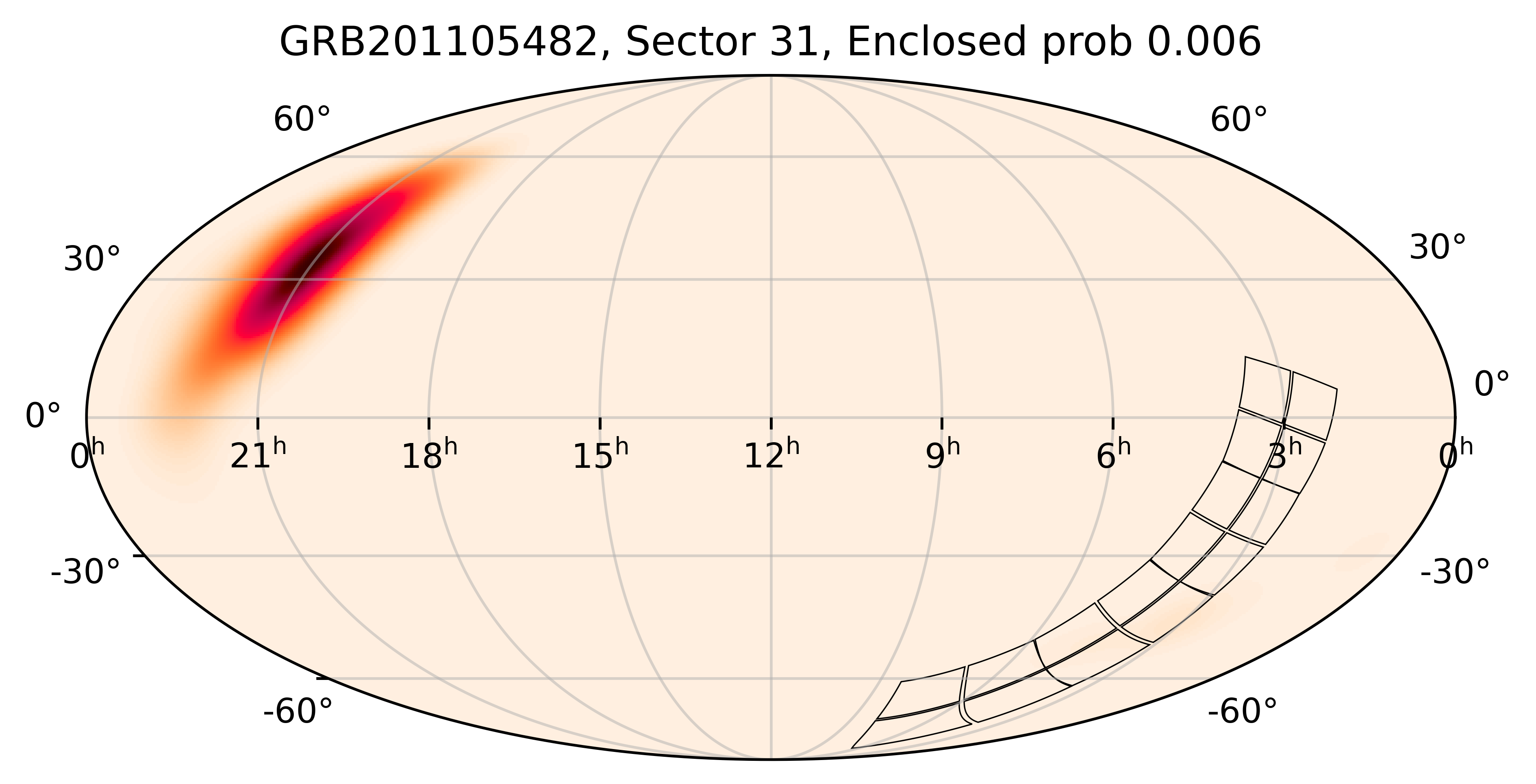 TESS Overlap Sky Map for GRB201105482 in TESS Sector31
