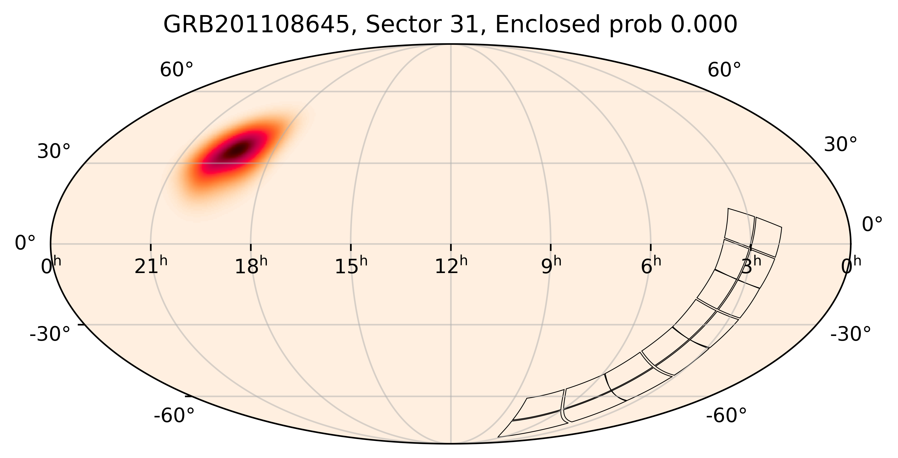 TESS Overlap Sky Map for GRB201108645 in TESS Sector31