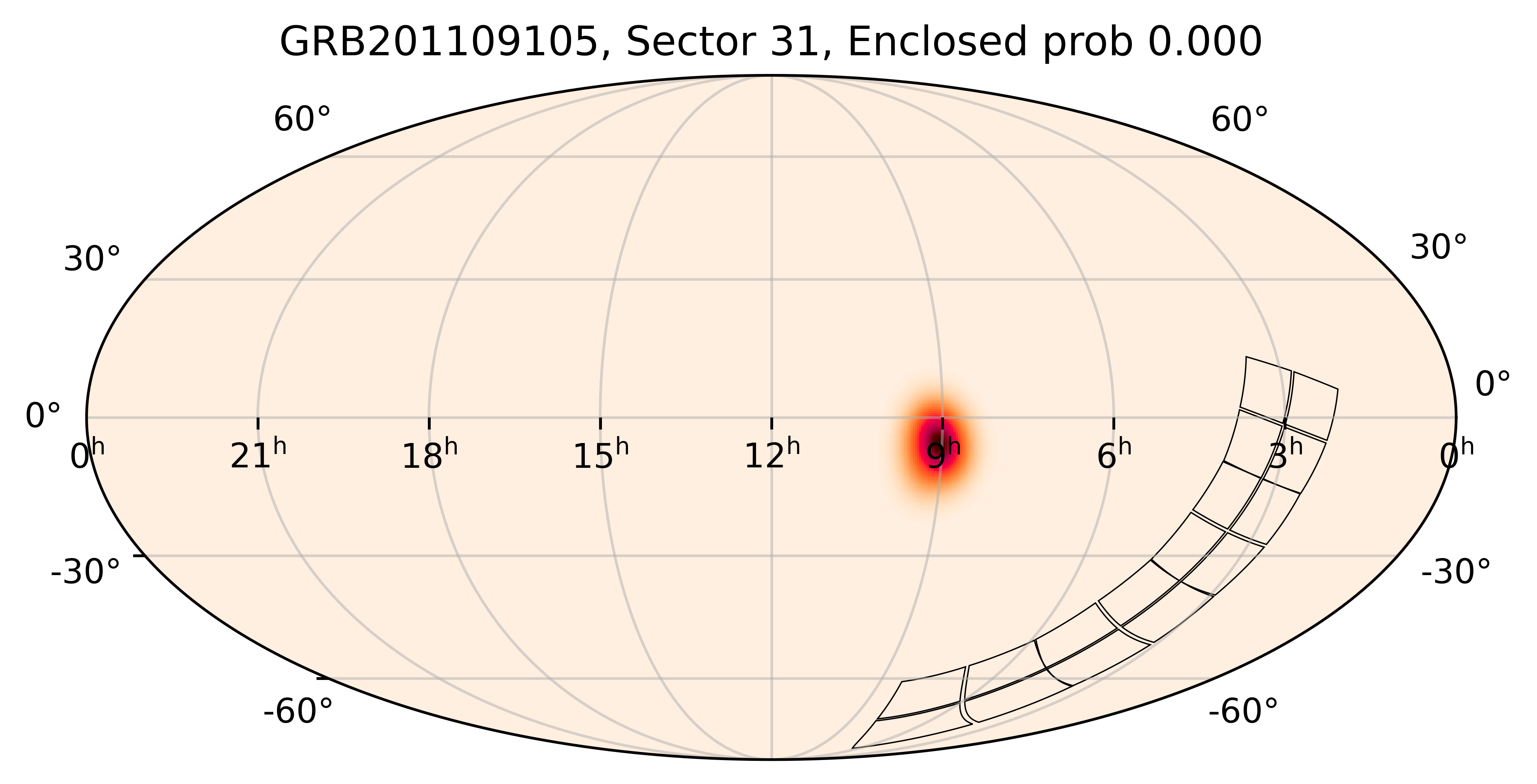 TESS Overlap Sky Map for GRB201109105 in TESS Sector31