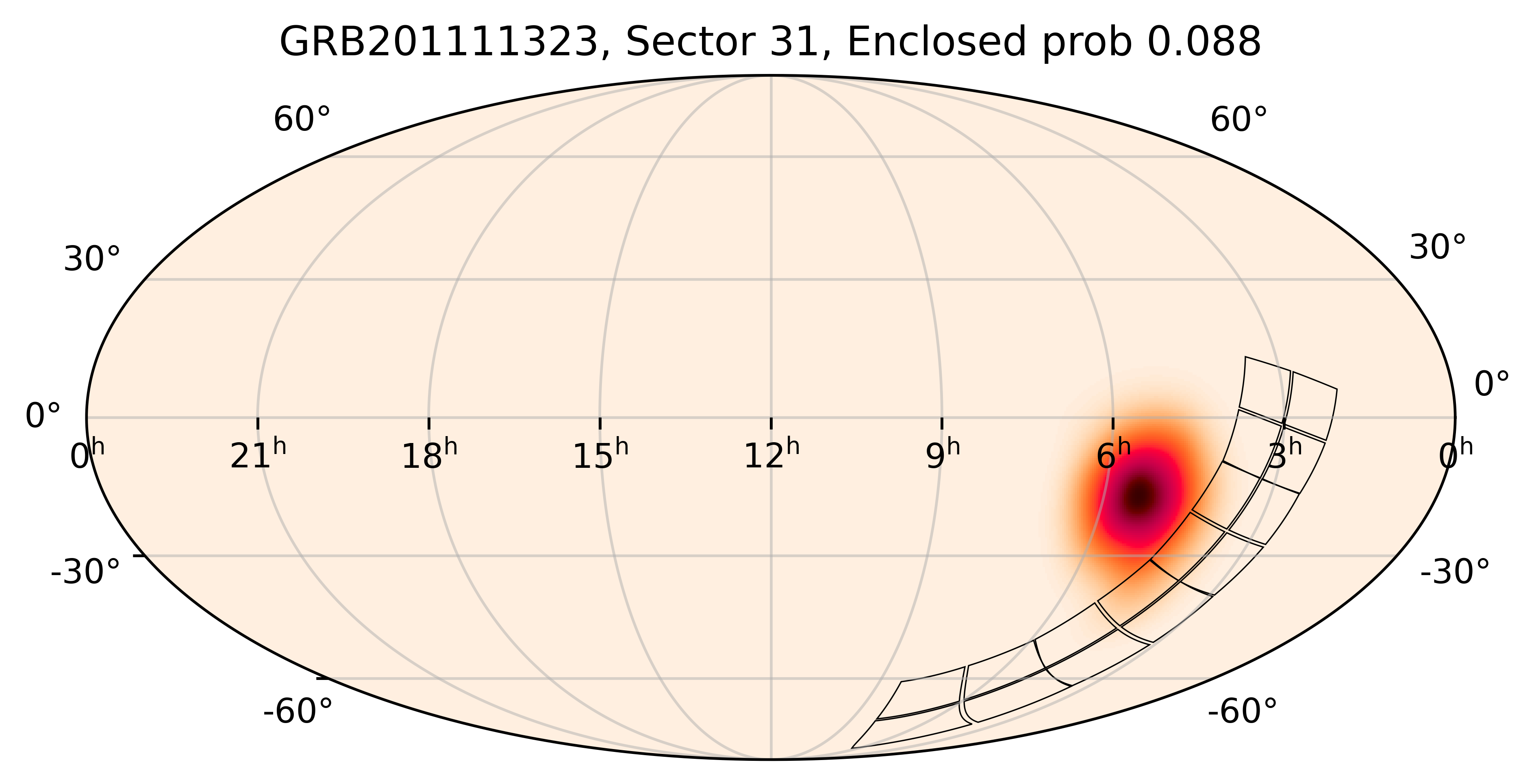 TESS Overlap Sky Map for GRB201111323 in TESS Sector31