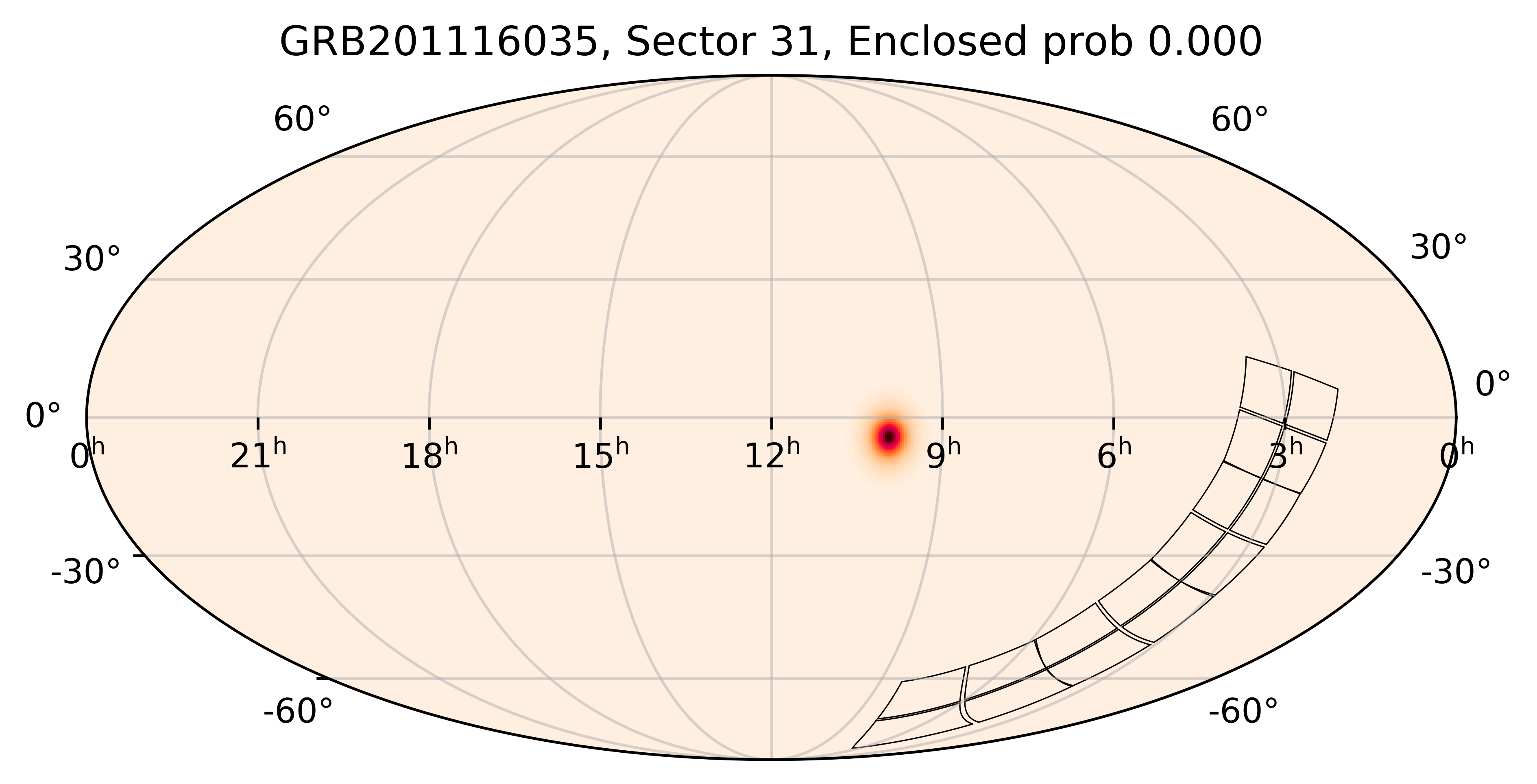 TESS Overlap Sky Map for GRB201116035 in TESS Sector31
