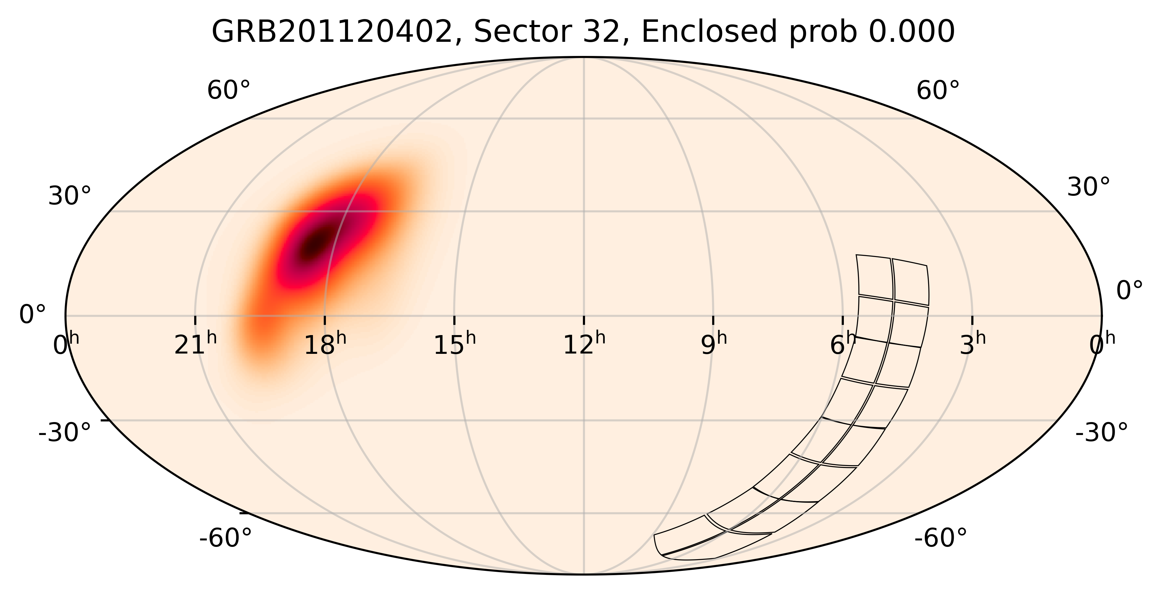 TESS Overlap Sky Map for GRB201120402 in TESS Sector32