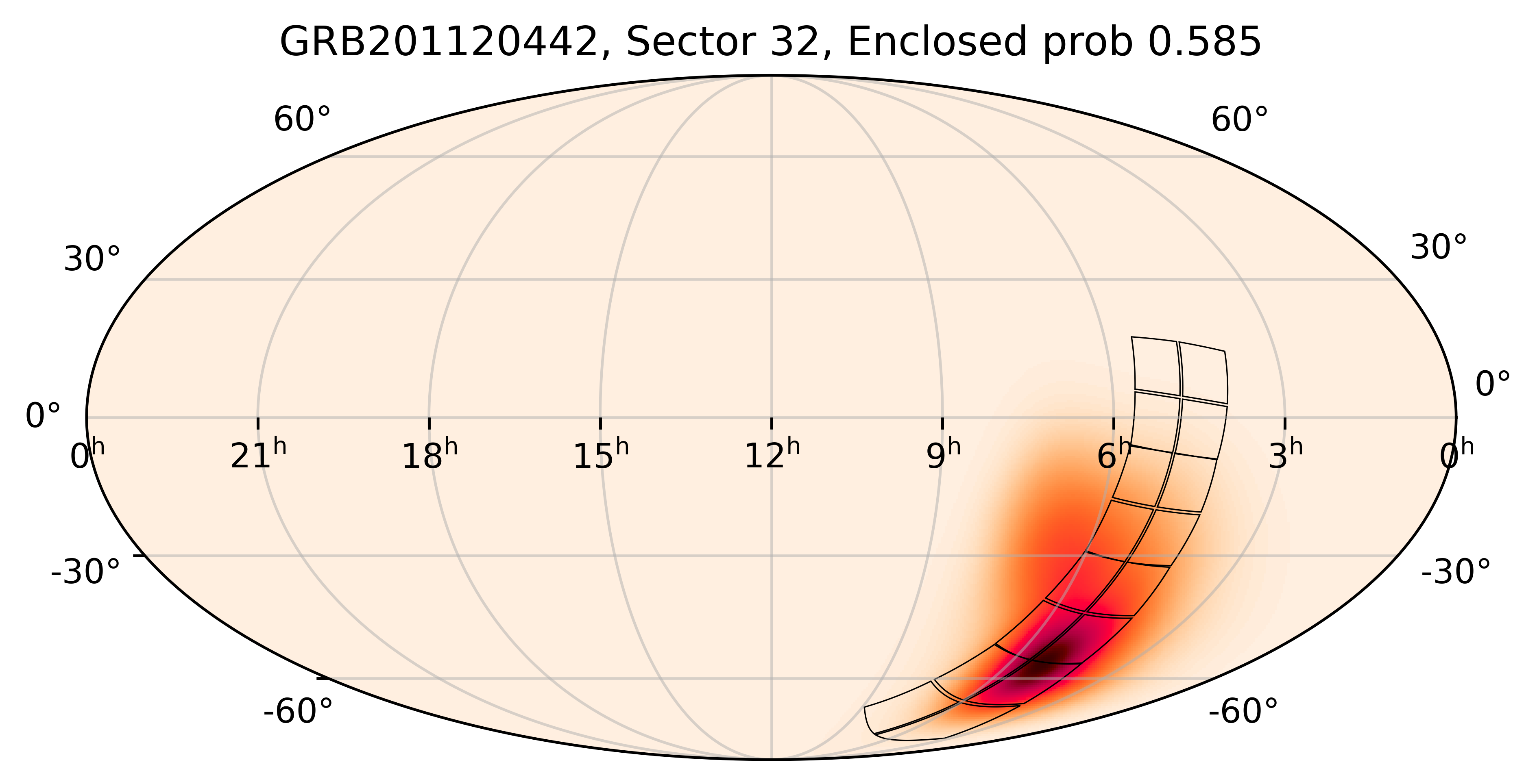 TESS Overlap Sky Map for GRB201120442 in TESS Sector32
