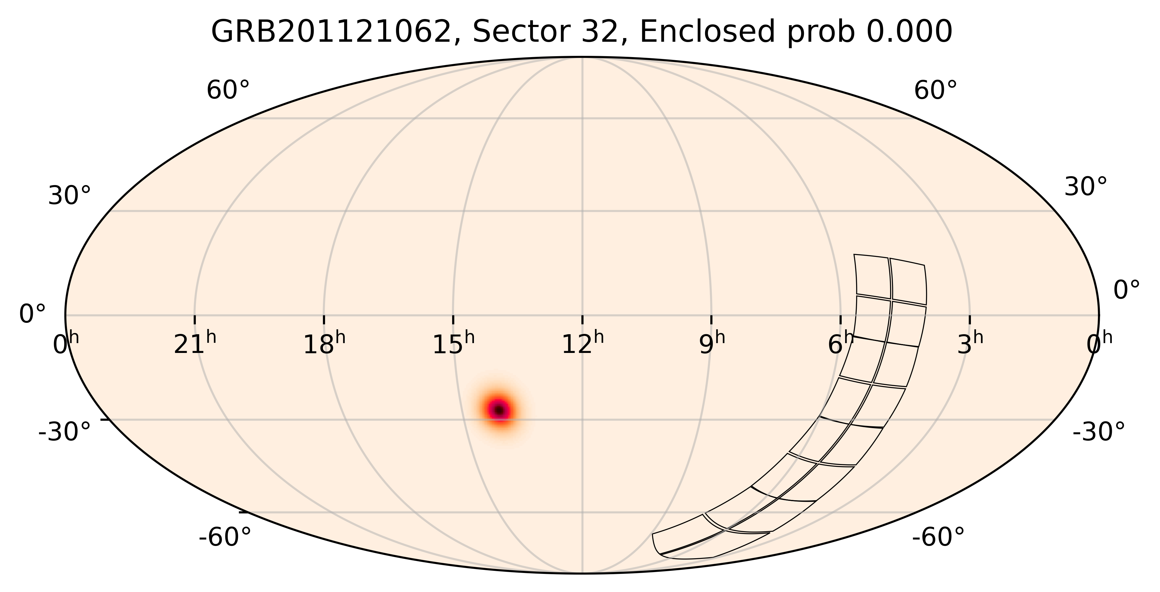TESS Overlap Sky Map for GRB201121062 in TESS Sector32