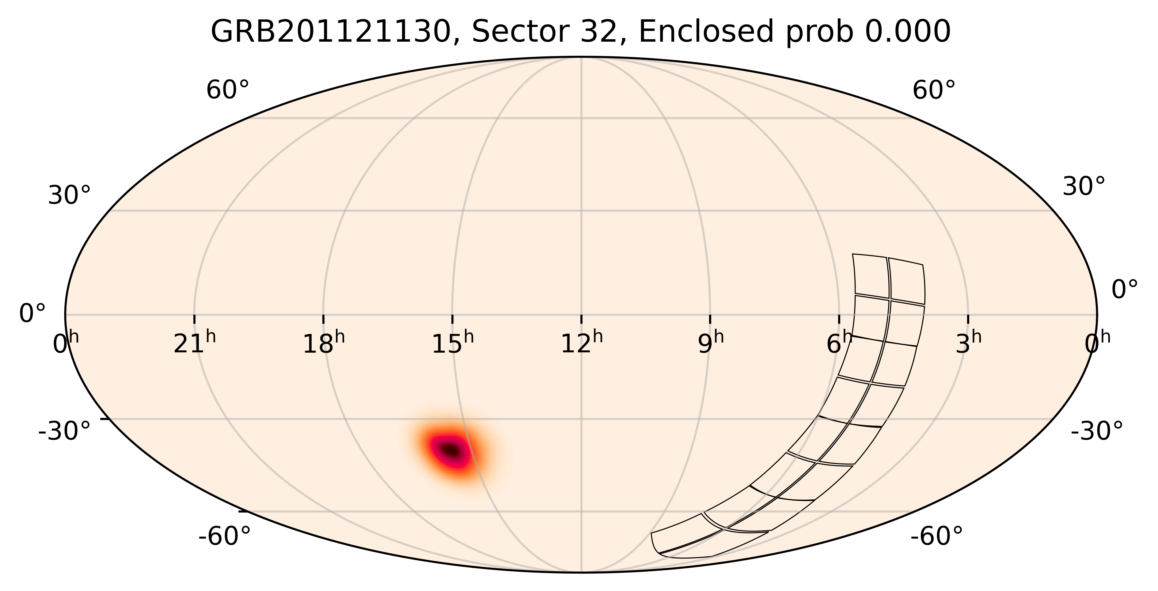 TESS Overlap Sky Map for GRB201121130 in TESS Sector32