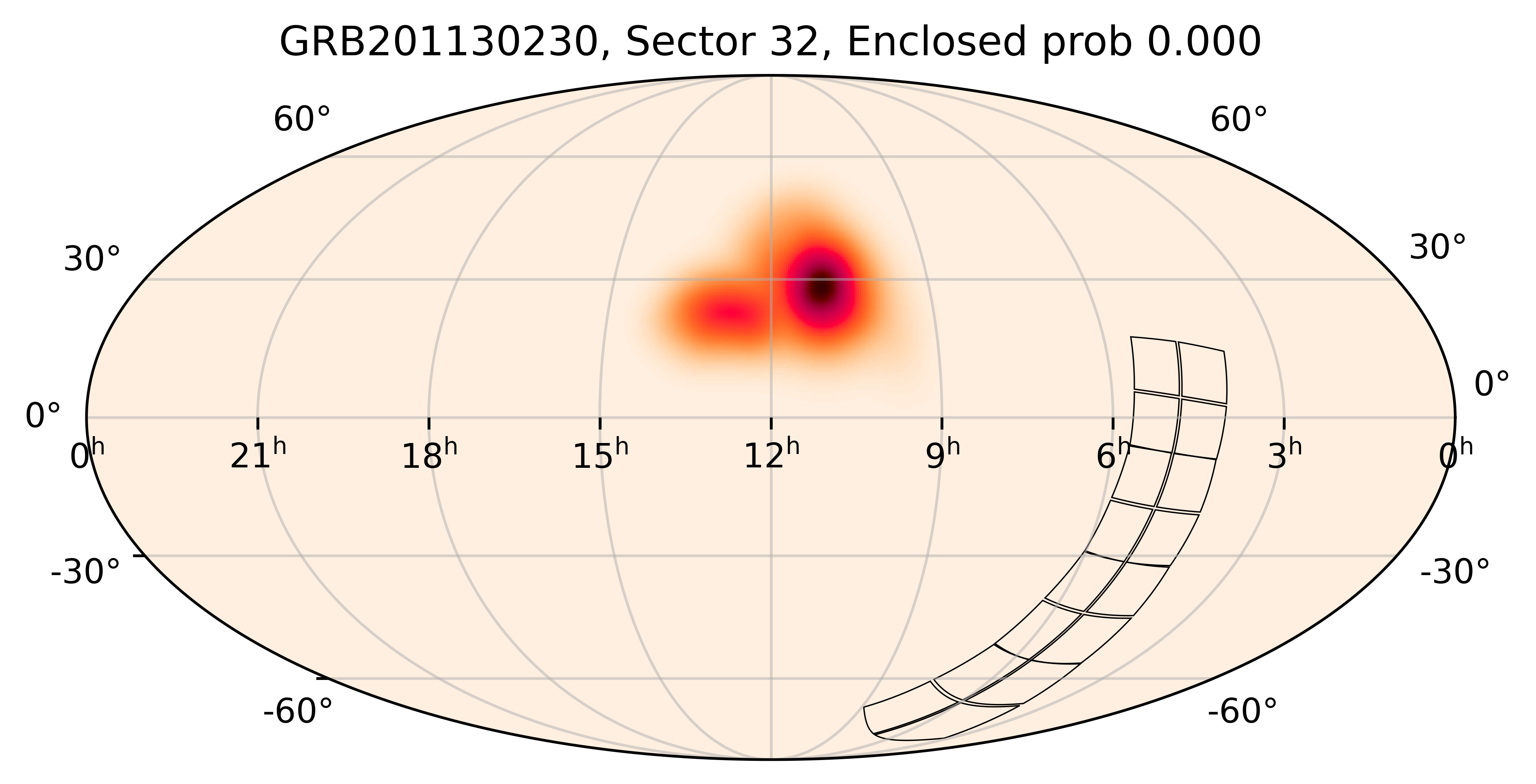 TESS Overlap Sky Map for GRB201130230 in TESS Sector32