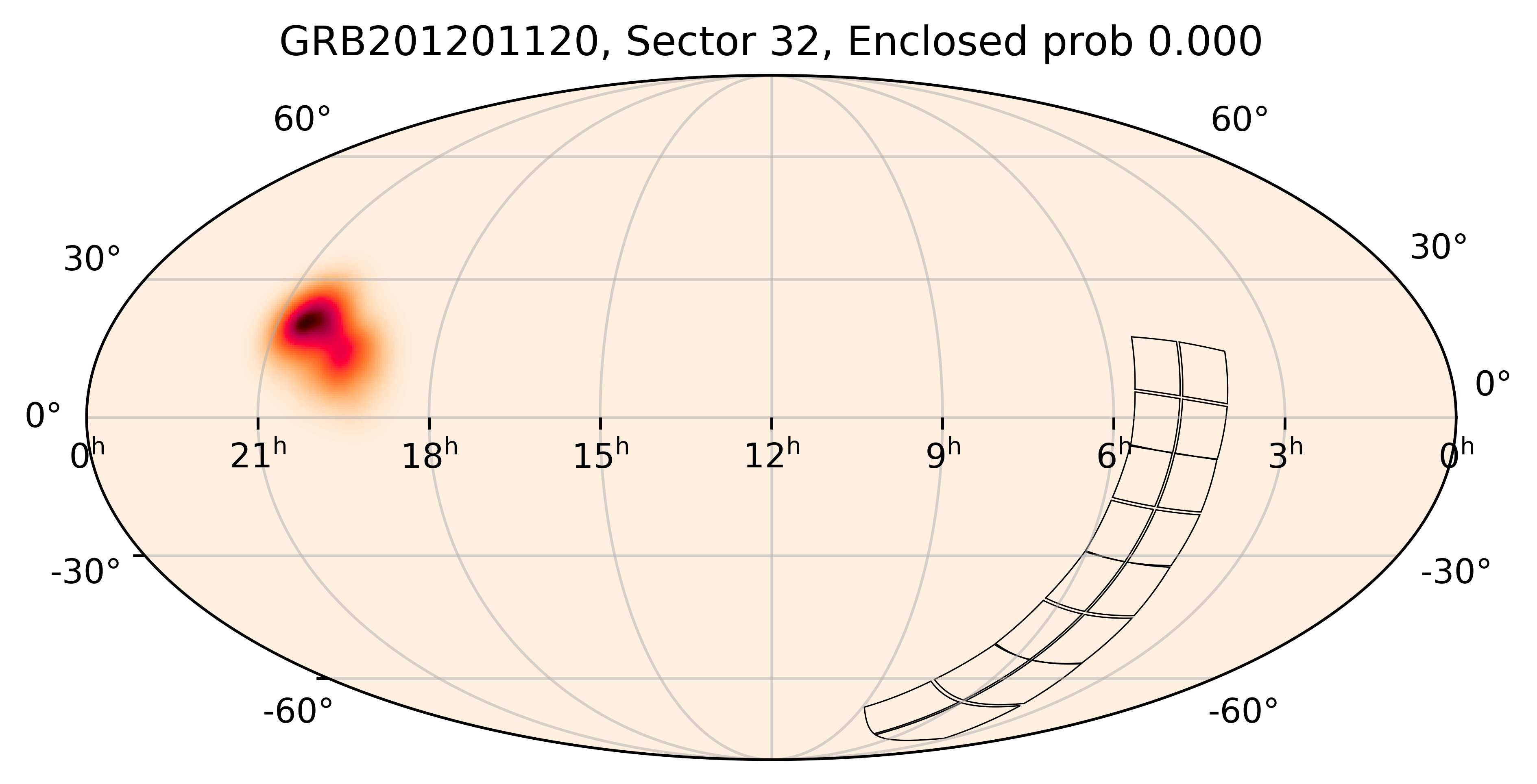 TESS Overlap Sky Map for GRB201201120 in TESS Sector32
