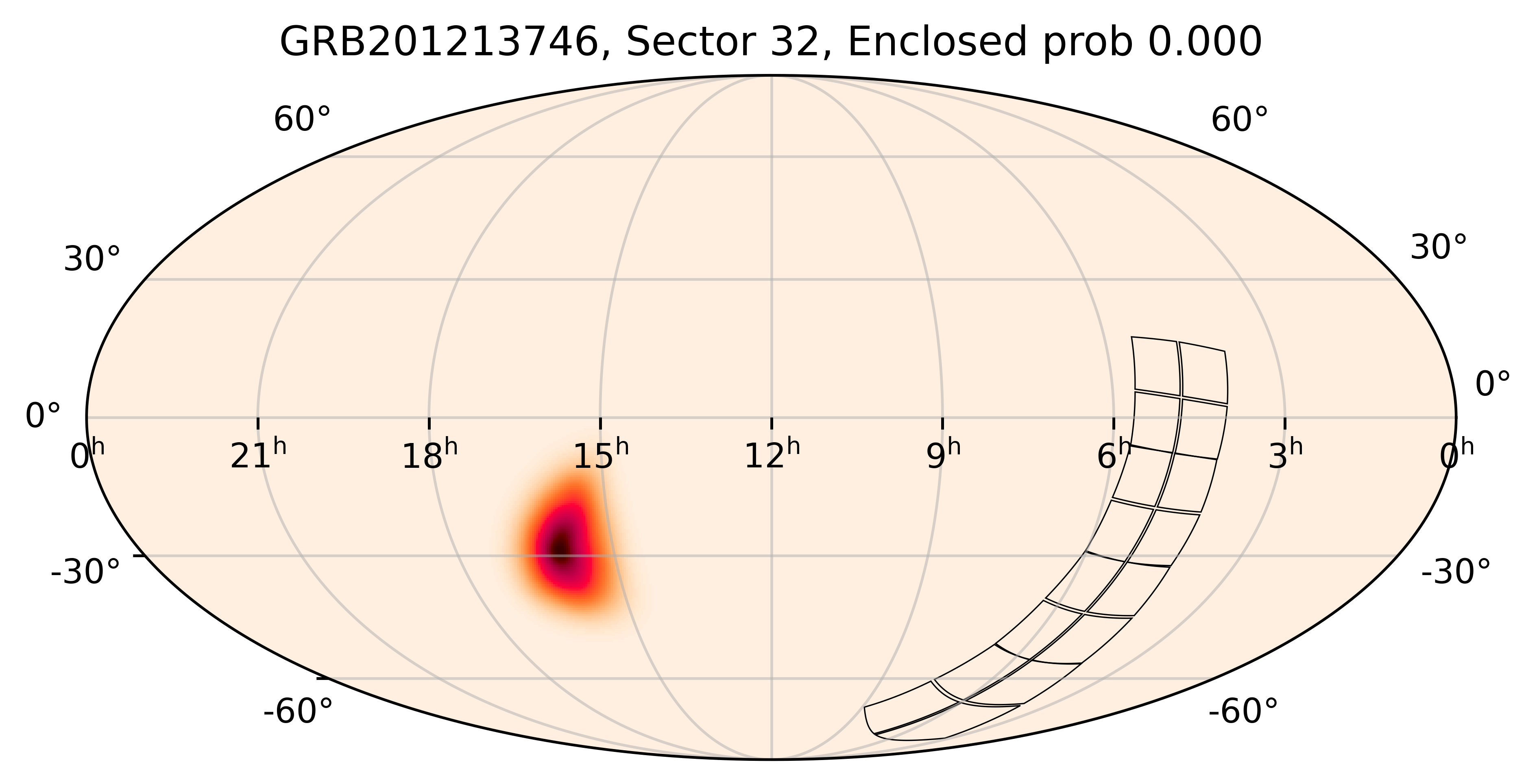 TESS Overlap Sky Map for GRB201213746 in TESS Sector32