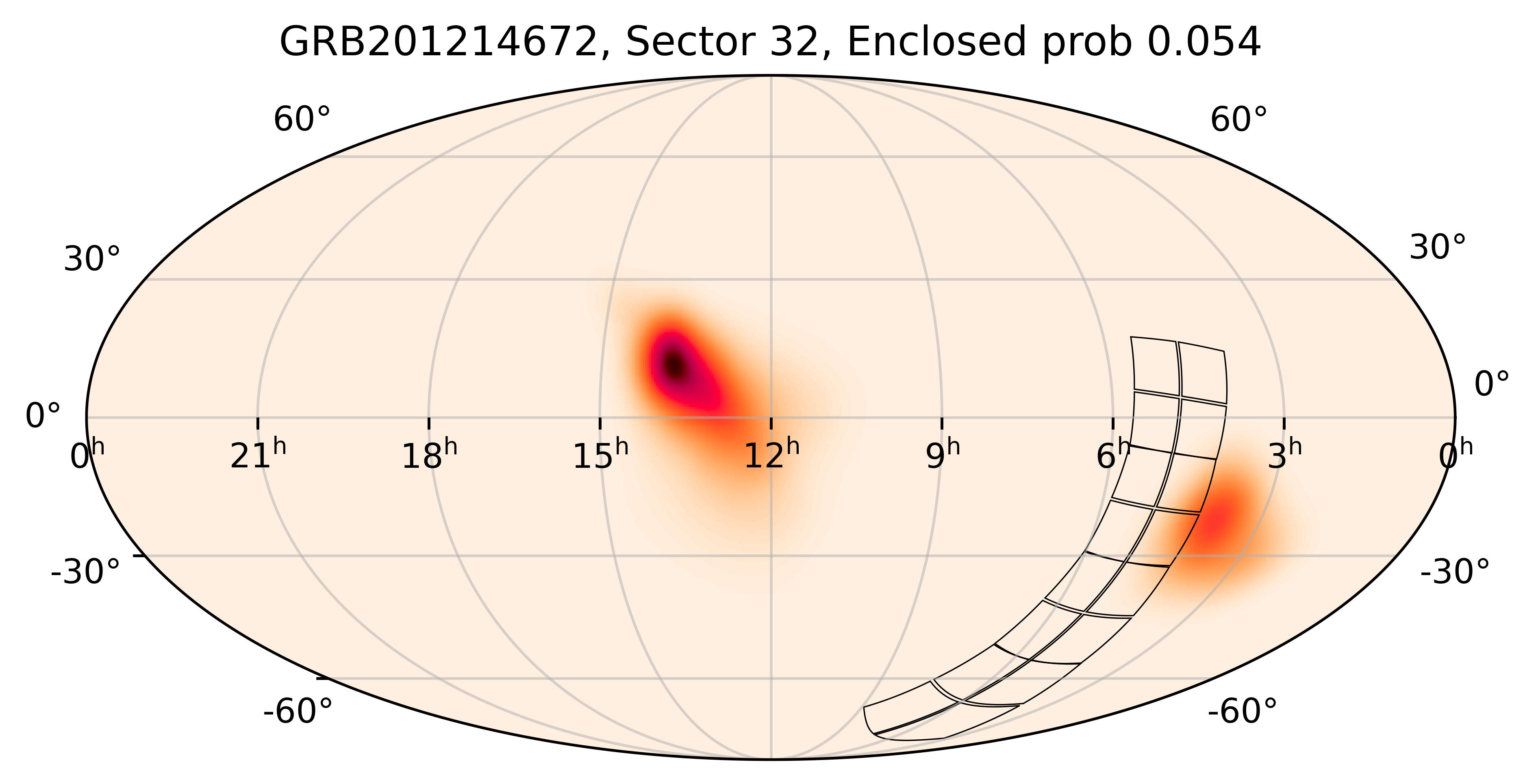 TESS Overlap Sky Map for GRB201214672 in TESS Sector32