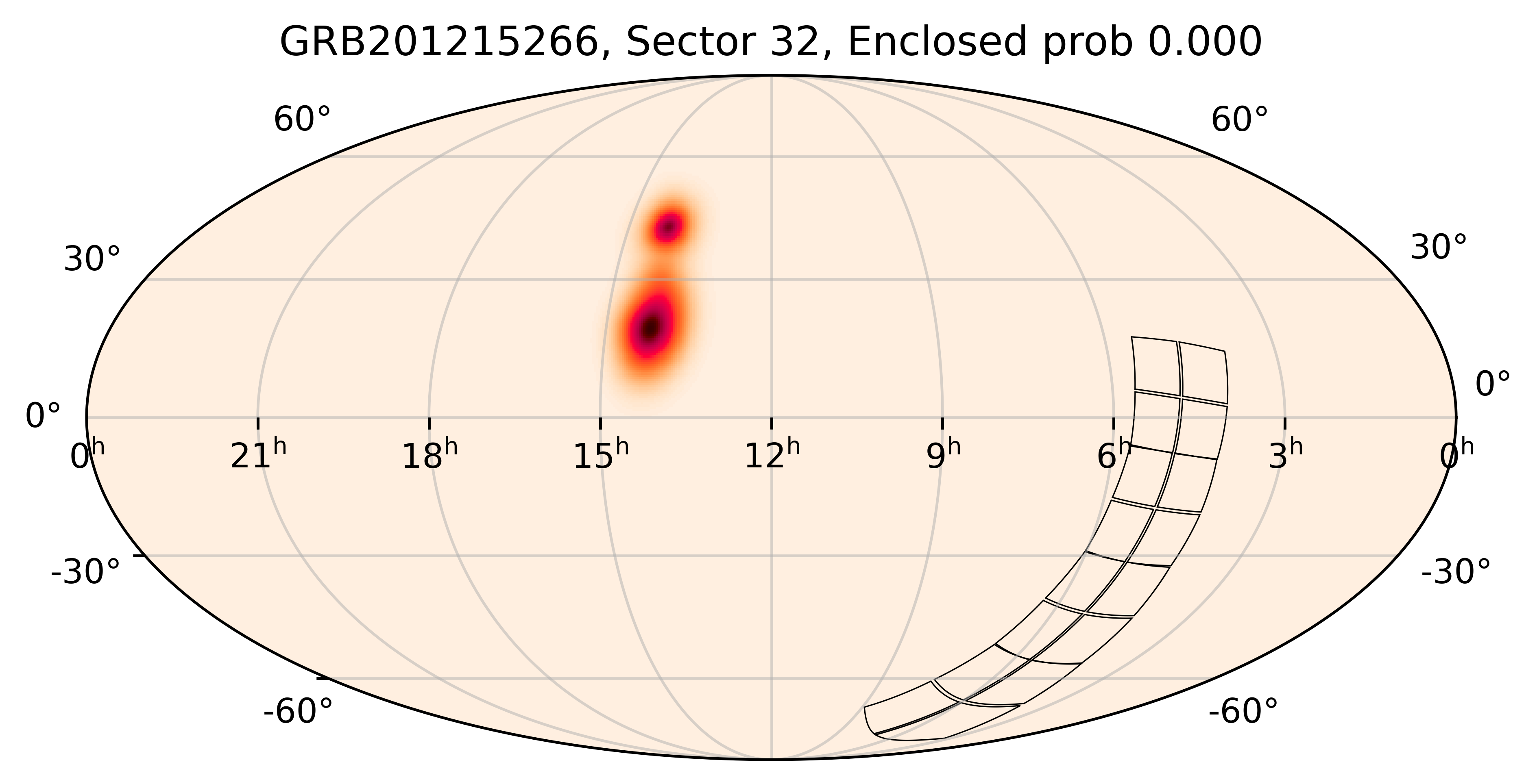 TESS Overlap Sky Map for GRB201215266 in TESS Sector32