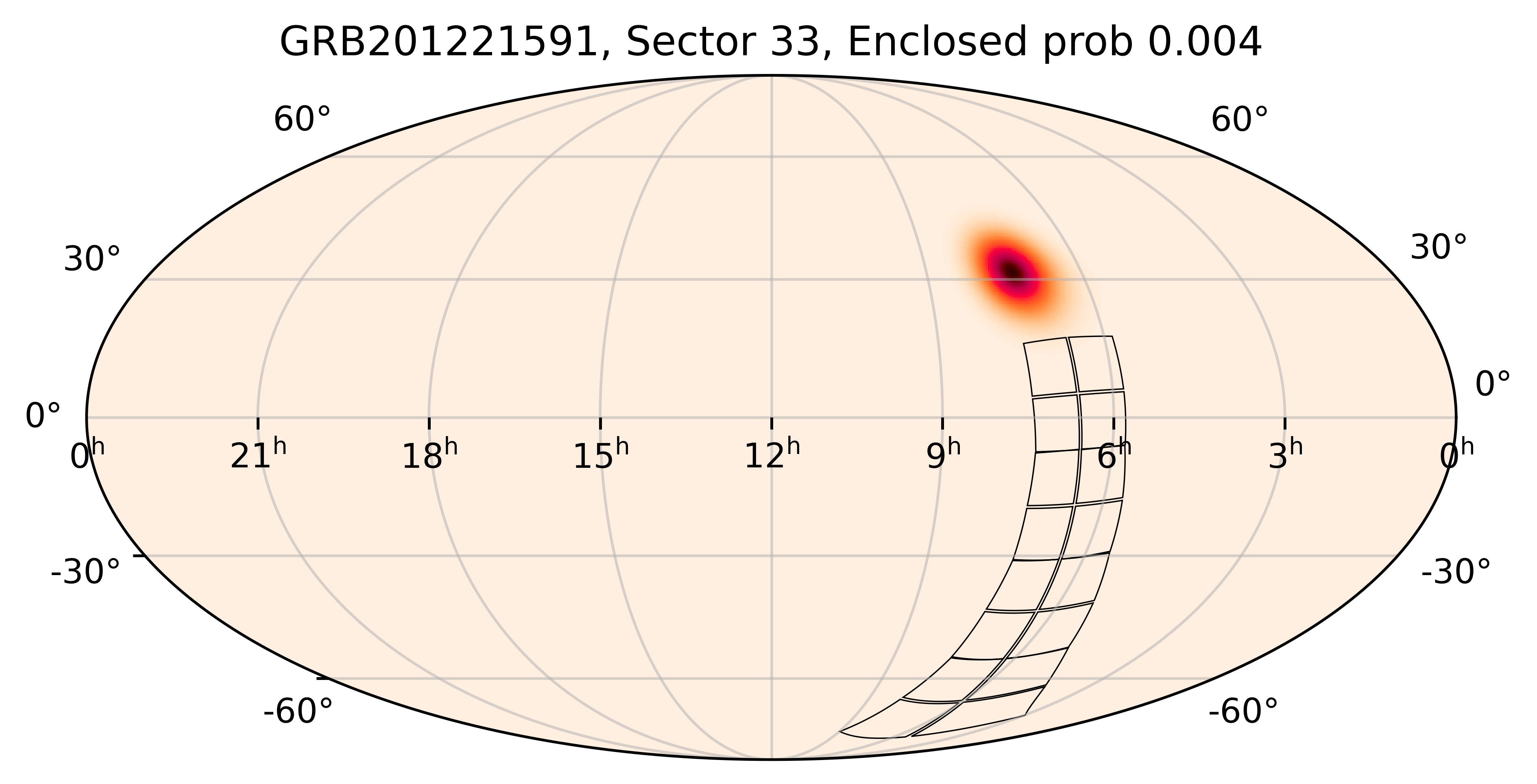 TESS Overlap Sky Map for GRB201221591 in TESS Sector33