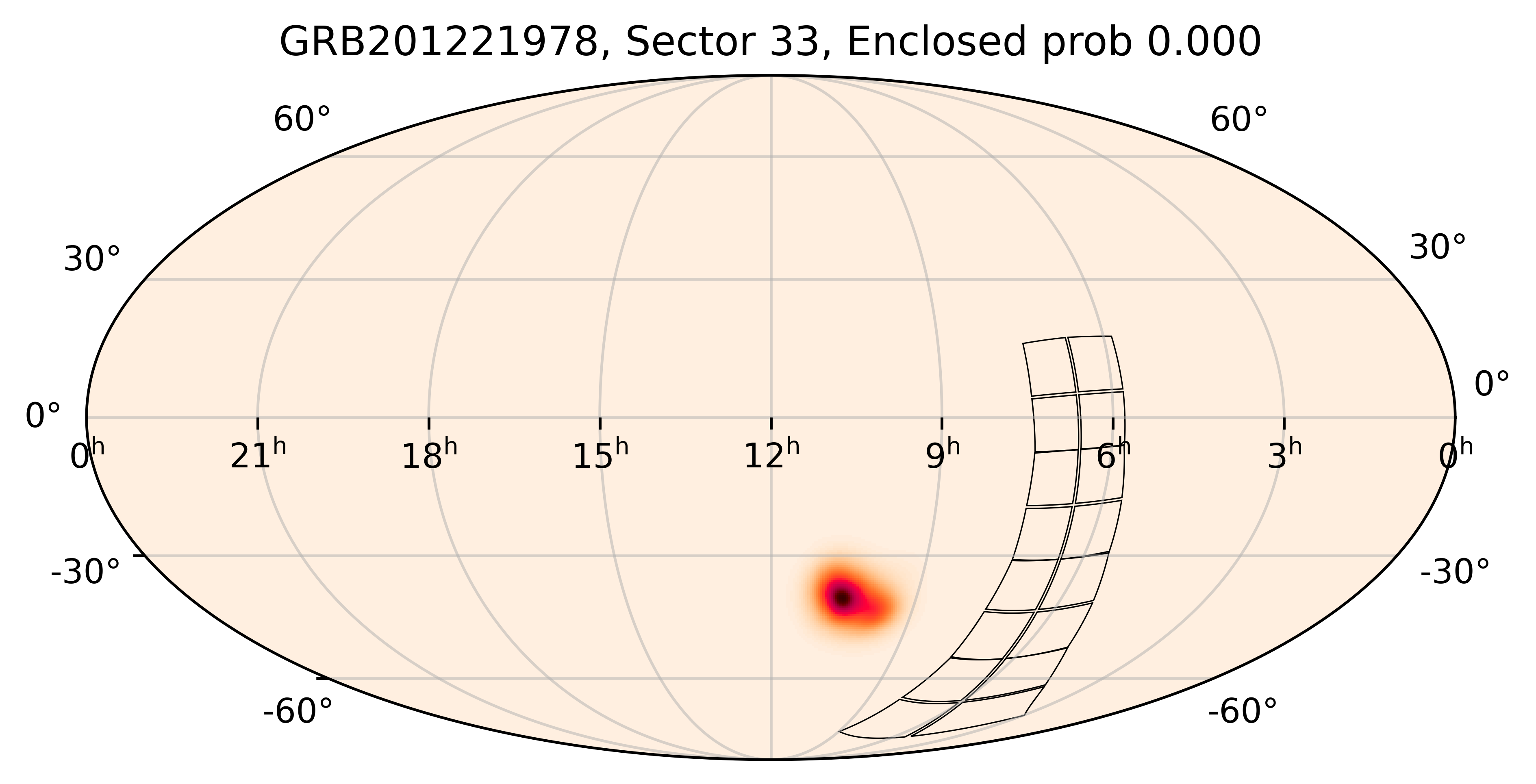 TESS Overlap Sky Map for GRB201221978 in TESS Sector33