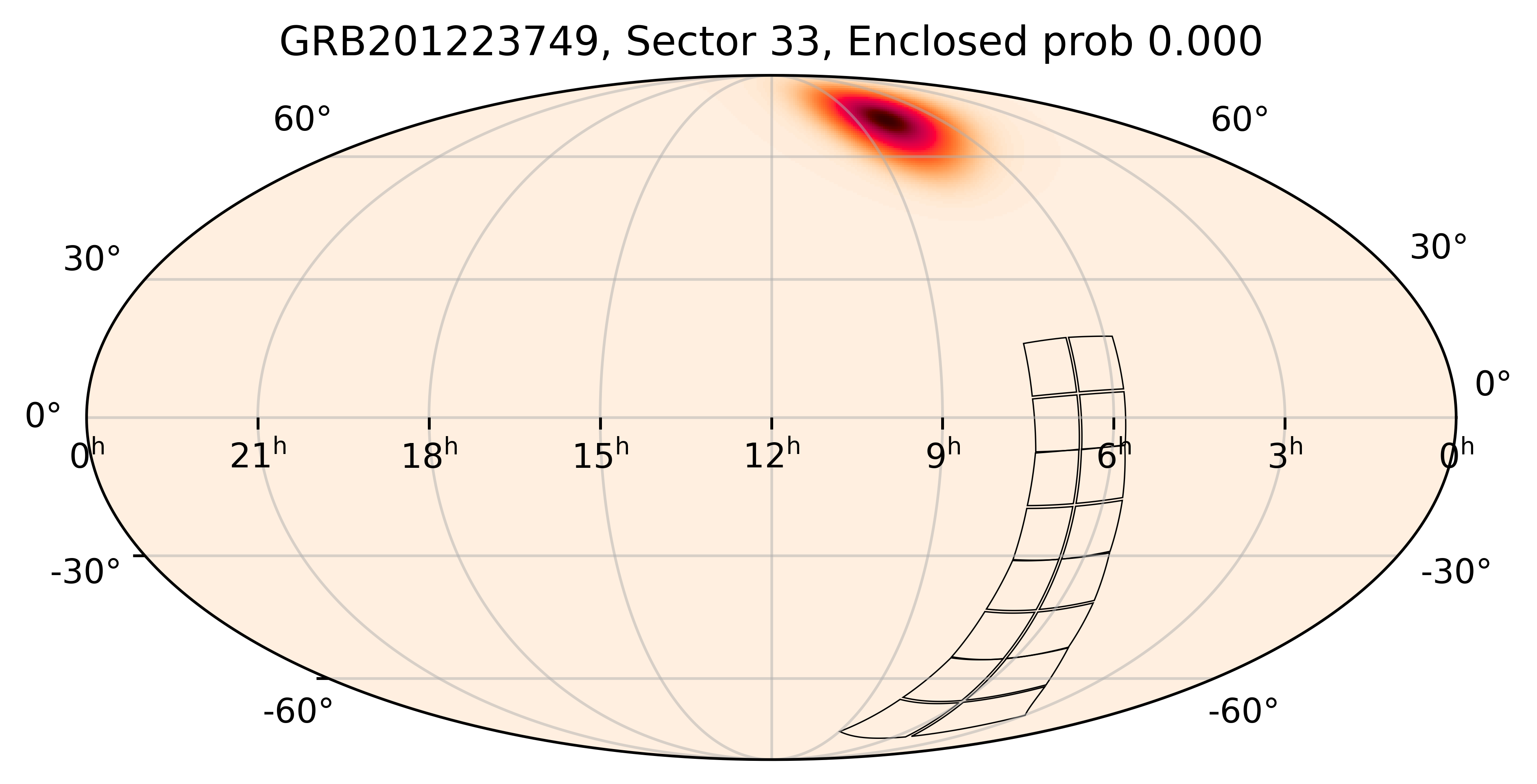 TESS Overlap Sky Map for GRB201223749 in TESS Sector33