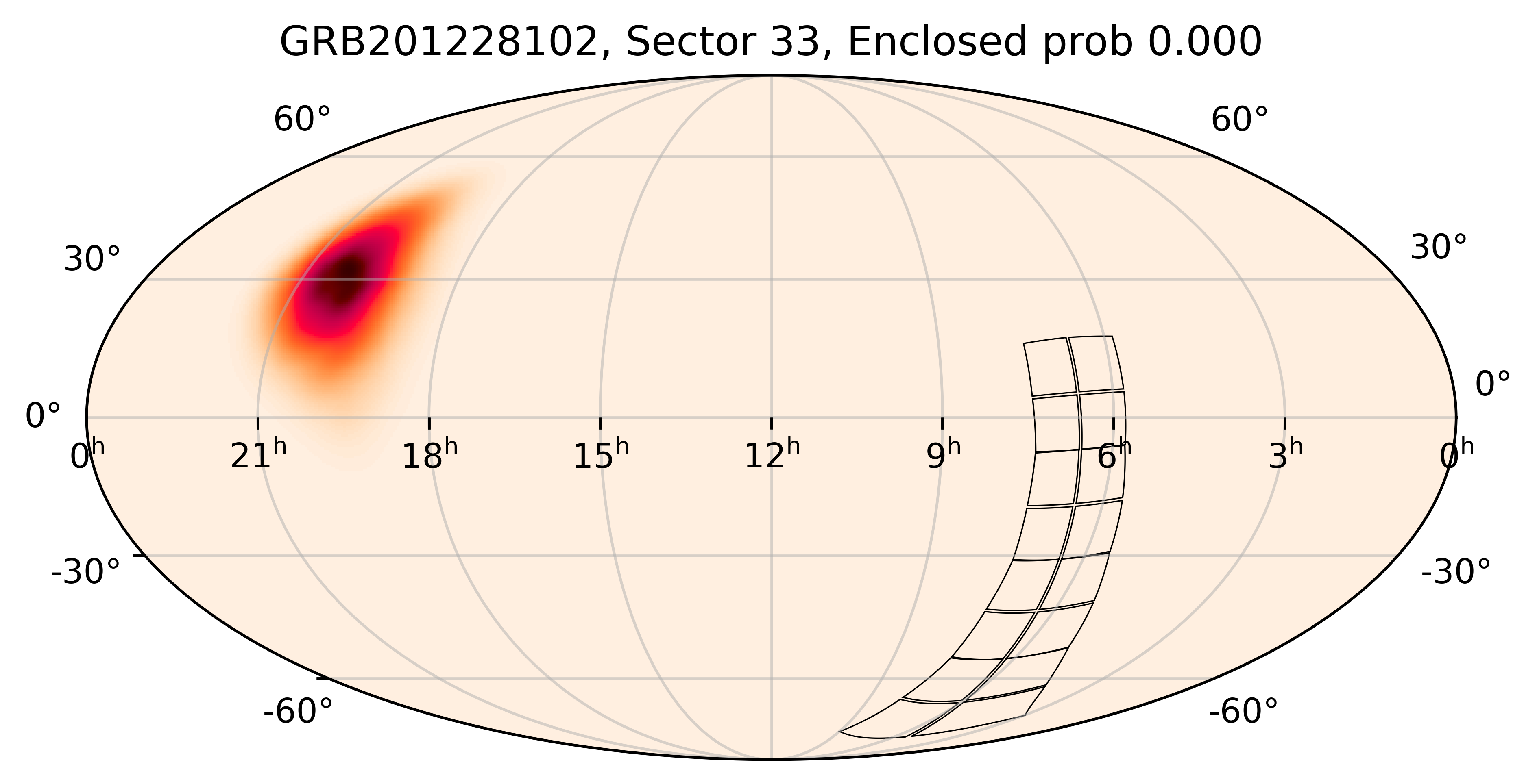 TESS Overlap Sky Map for GRB201228102 in TESS Sector33