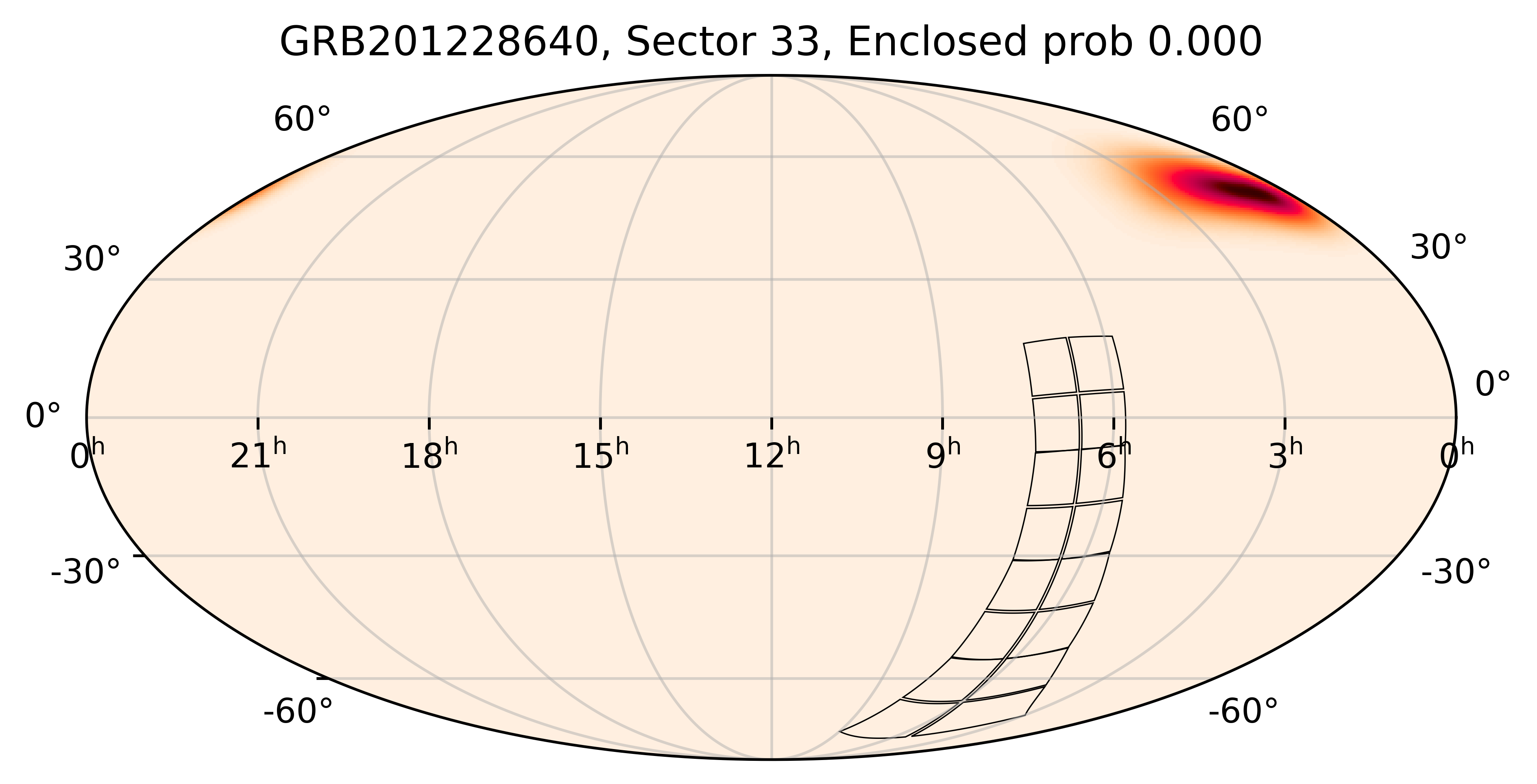 TESS Overlap Sky Map for GRB201228640 in TESS Sector33