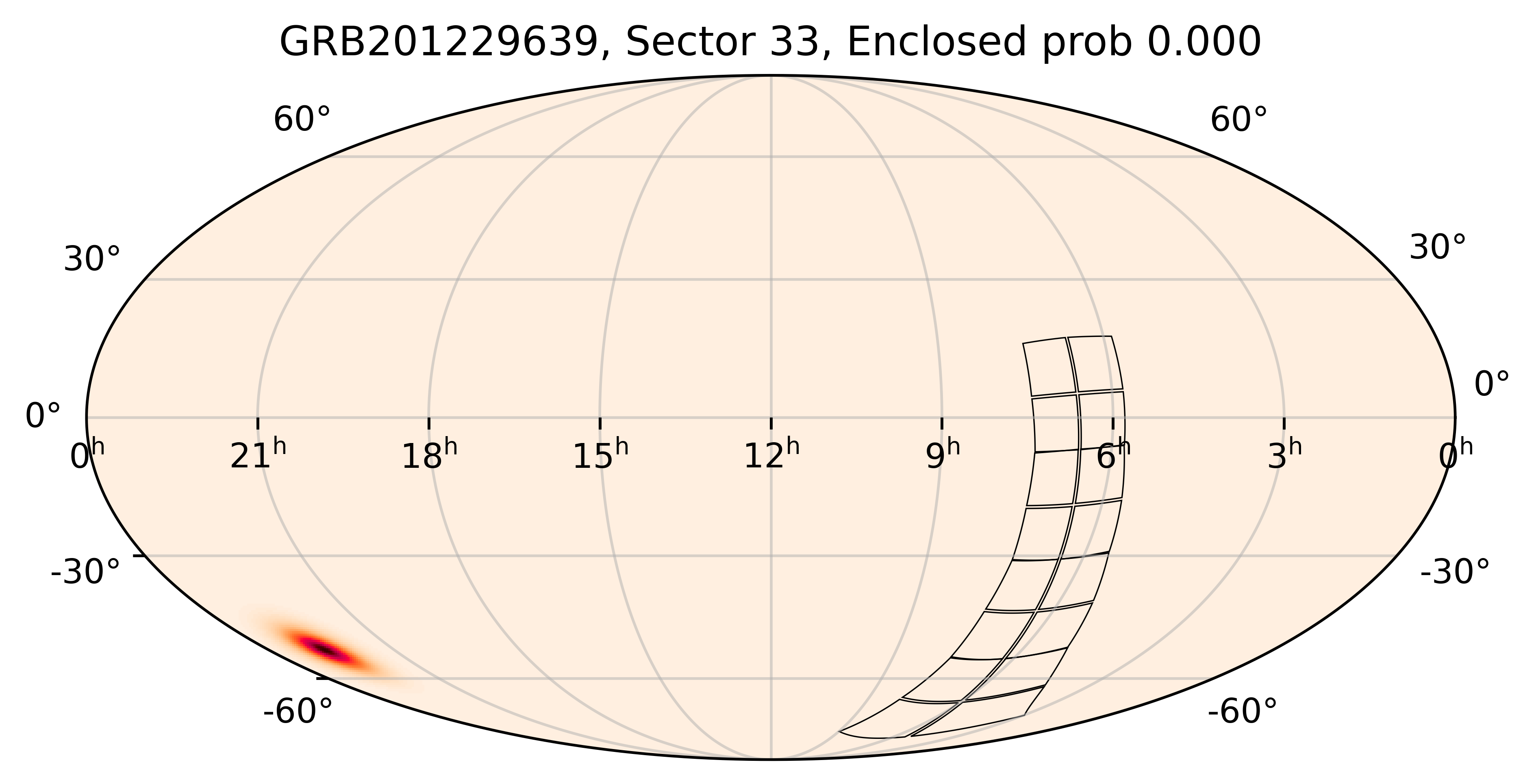 TESS Overlap Sky Map for GRB201229639 in TESS Sector33