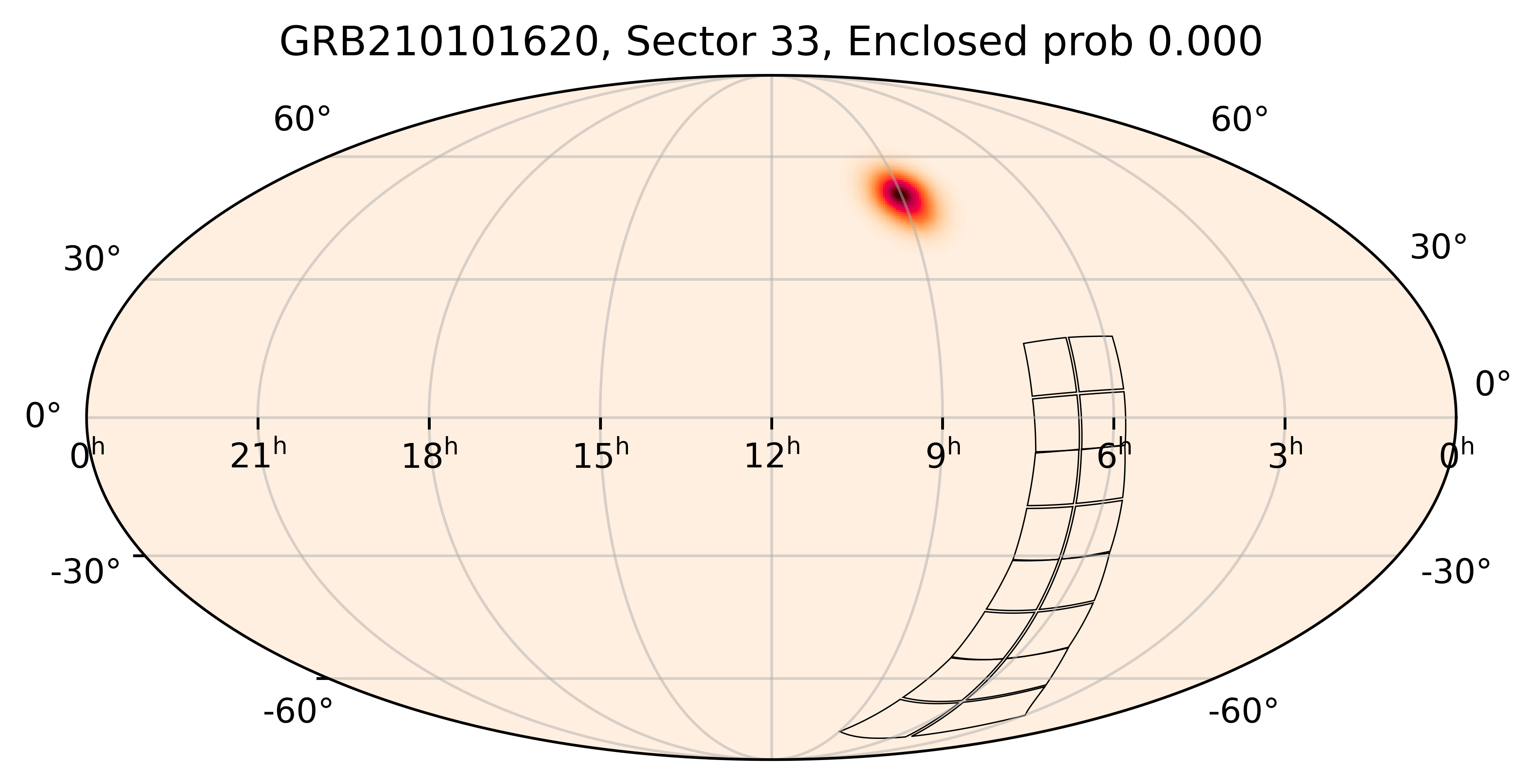 TESS Overlap Sky Map for GRB210101620 in TESS Sector33