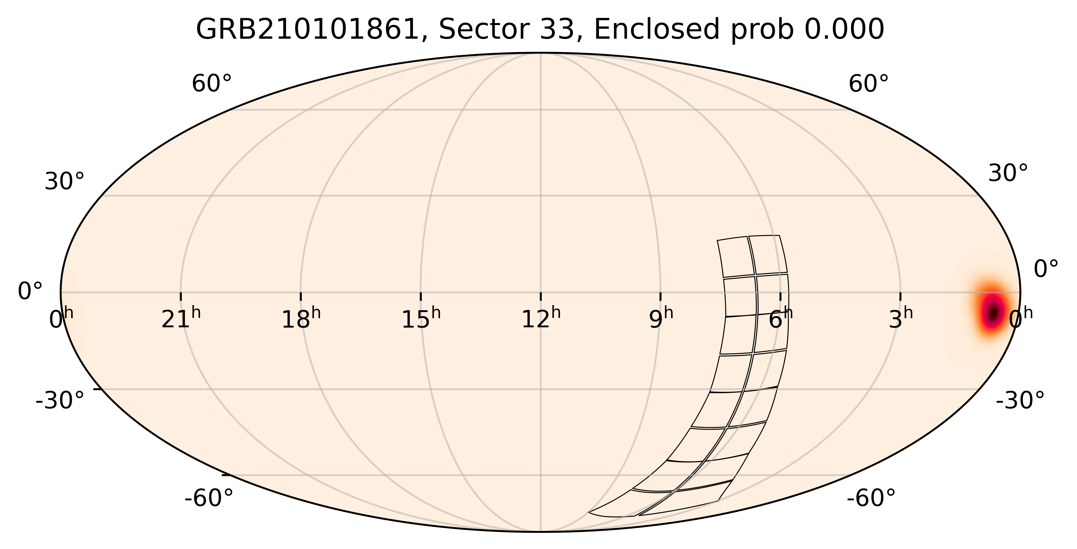 TESS Overlap Sky Map for GRB210101861 in TESS Sector33