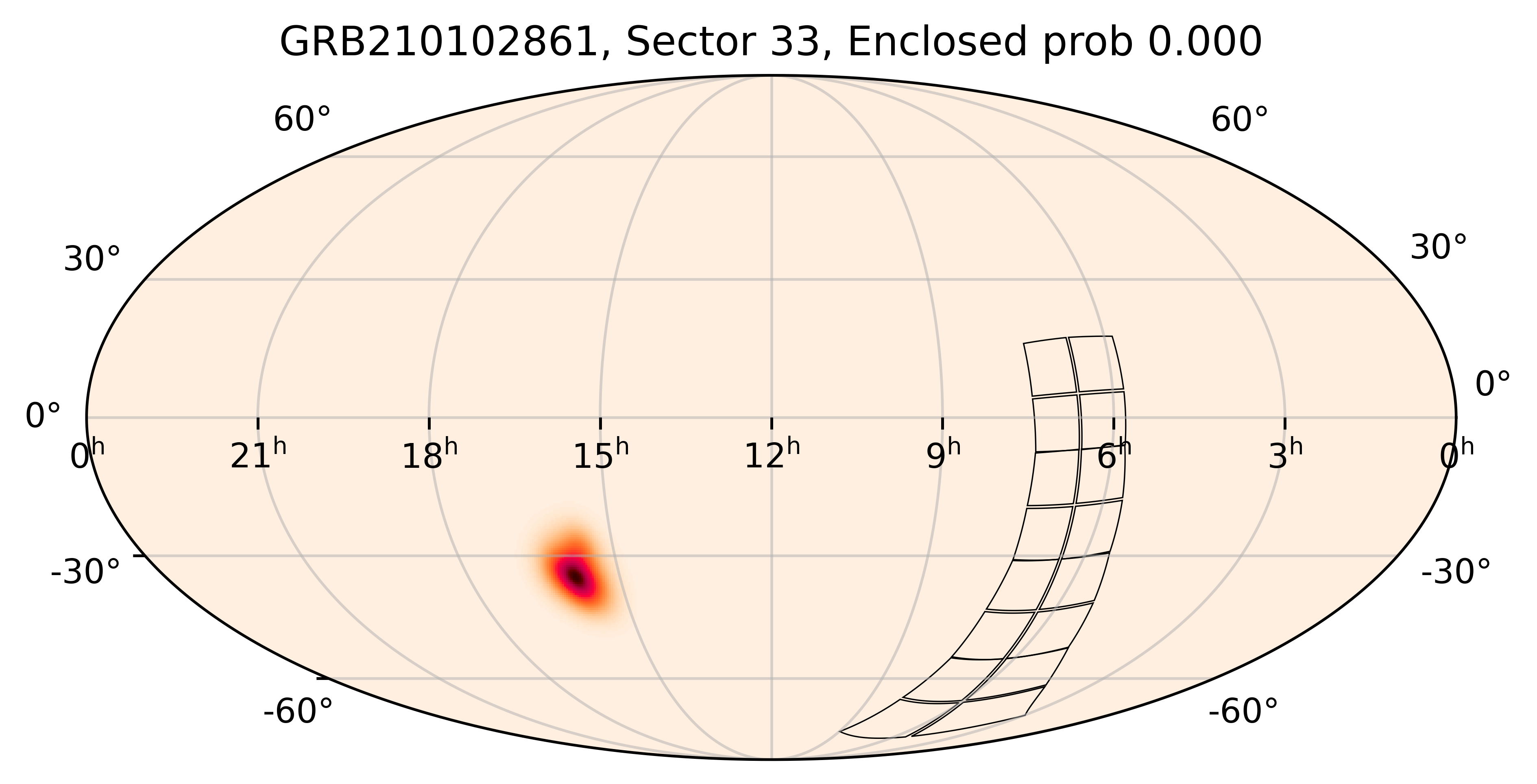 TESS Overlap Sky Map for GRB210102861 in TESS Sector33